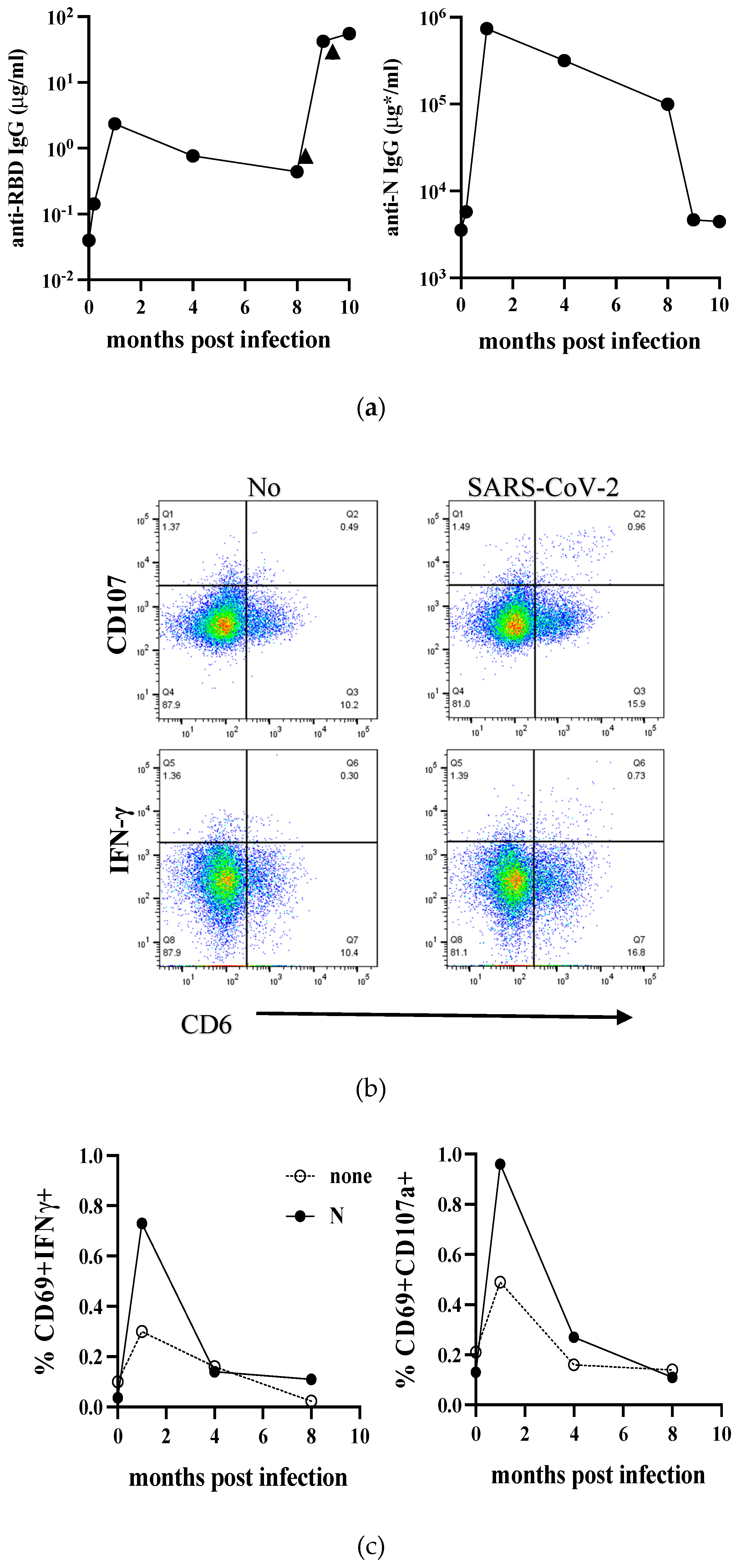 Preprints 98060 g001