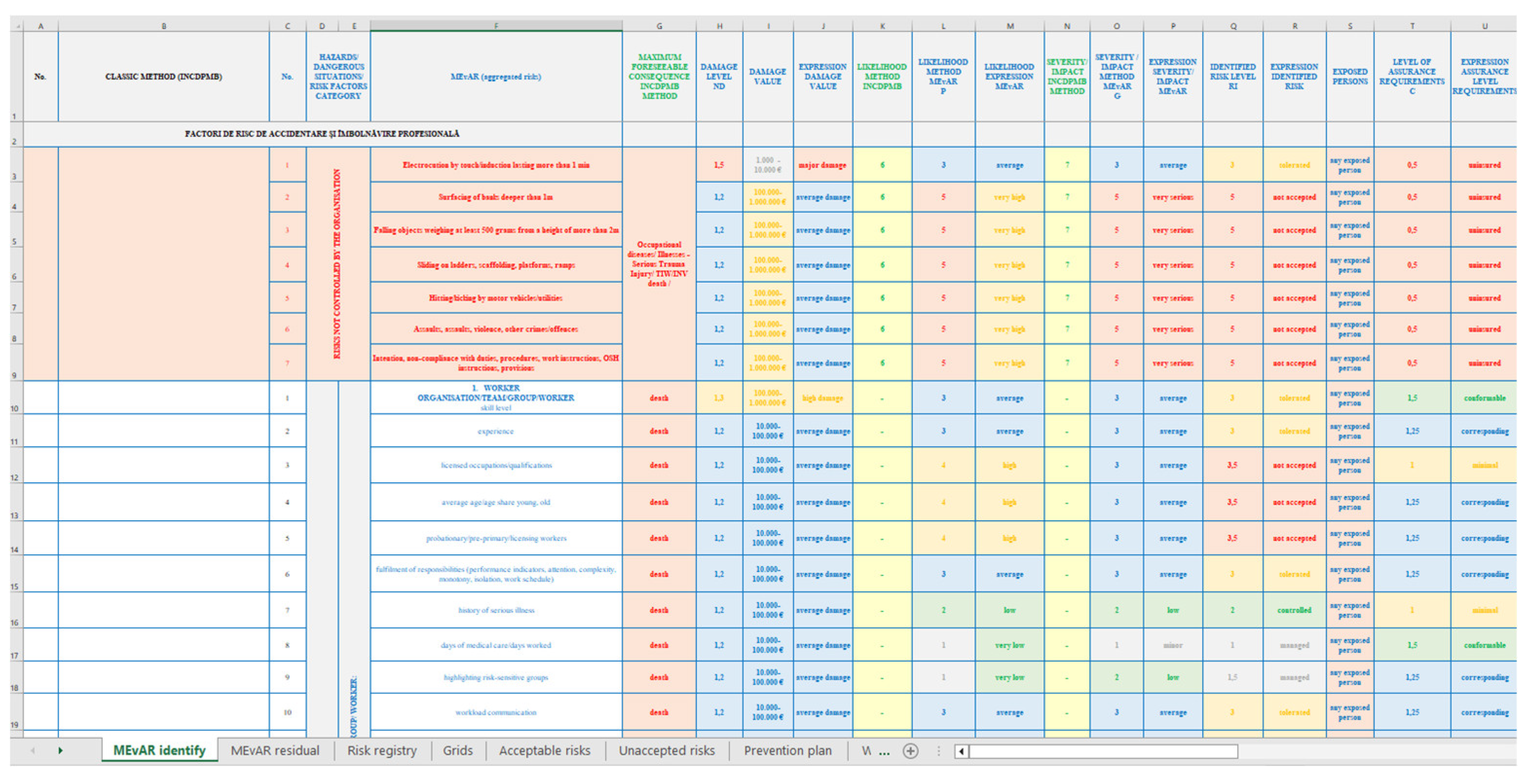 Preprints 72783 g007