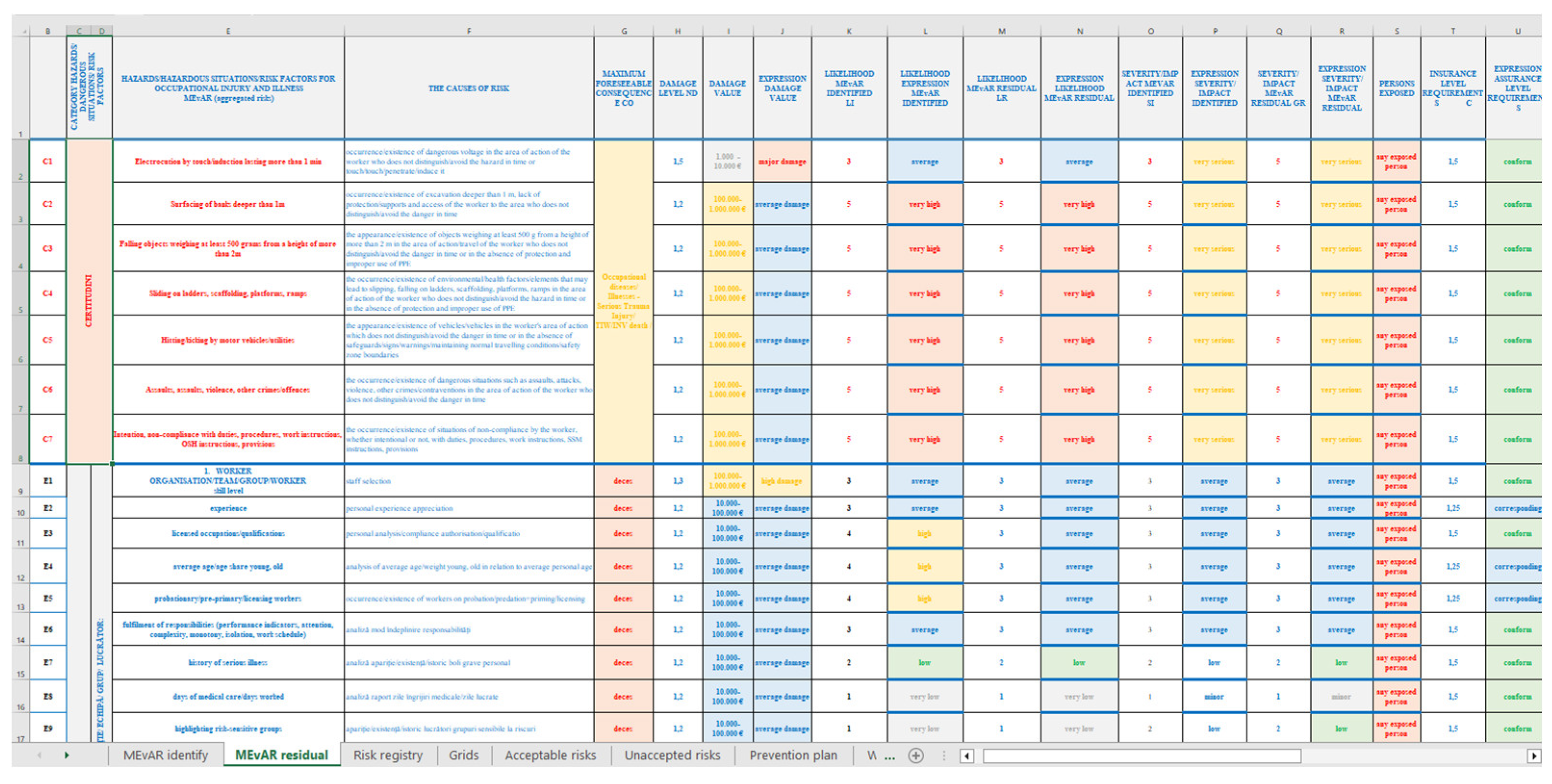 Preprints 72783 g010