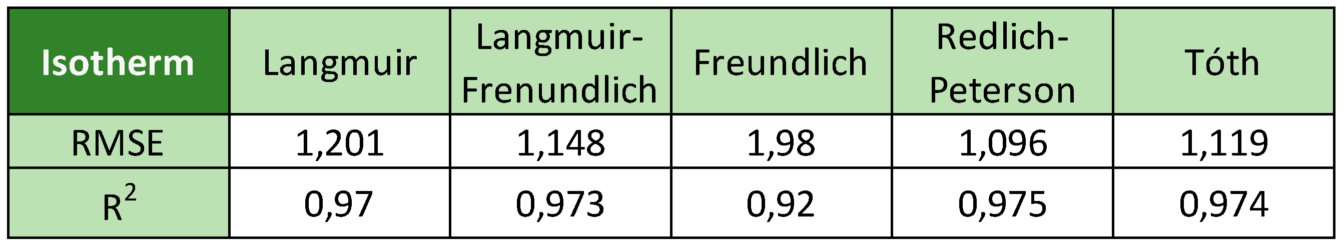 Preprints 90930 i004