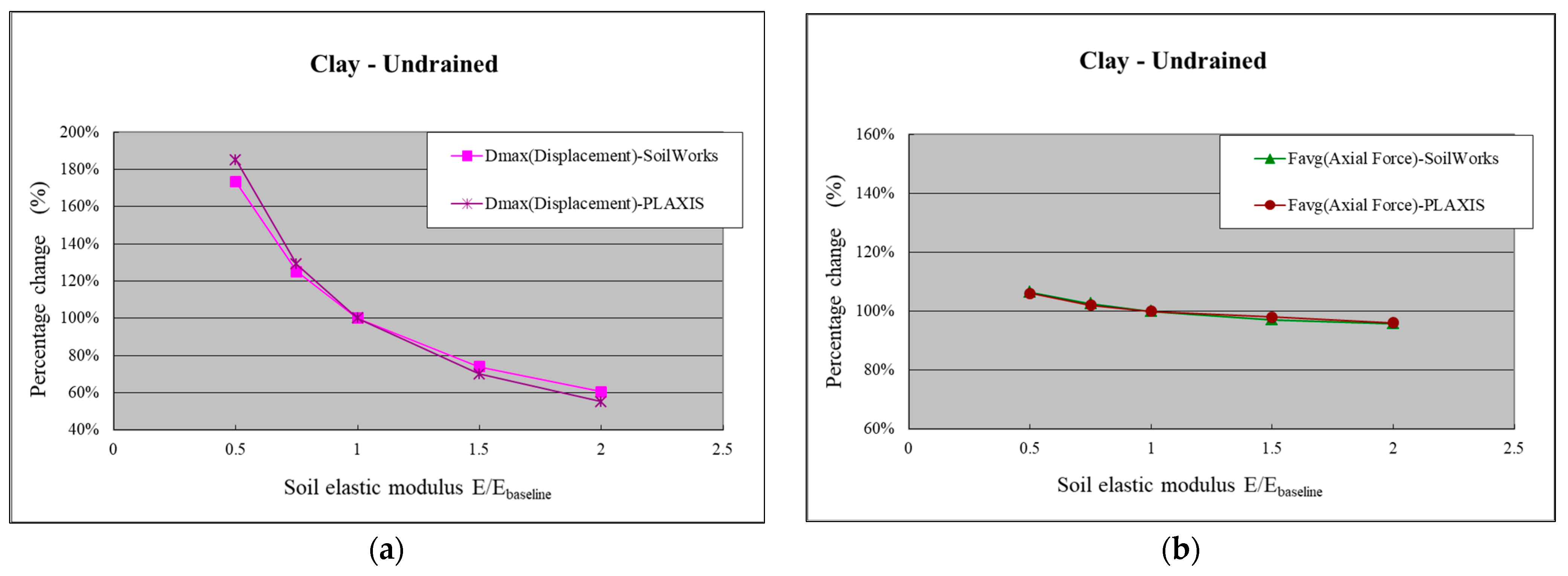 Preprints 79949 g015