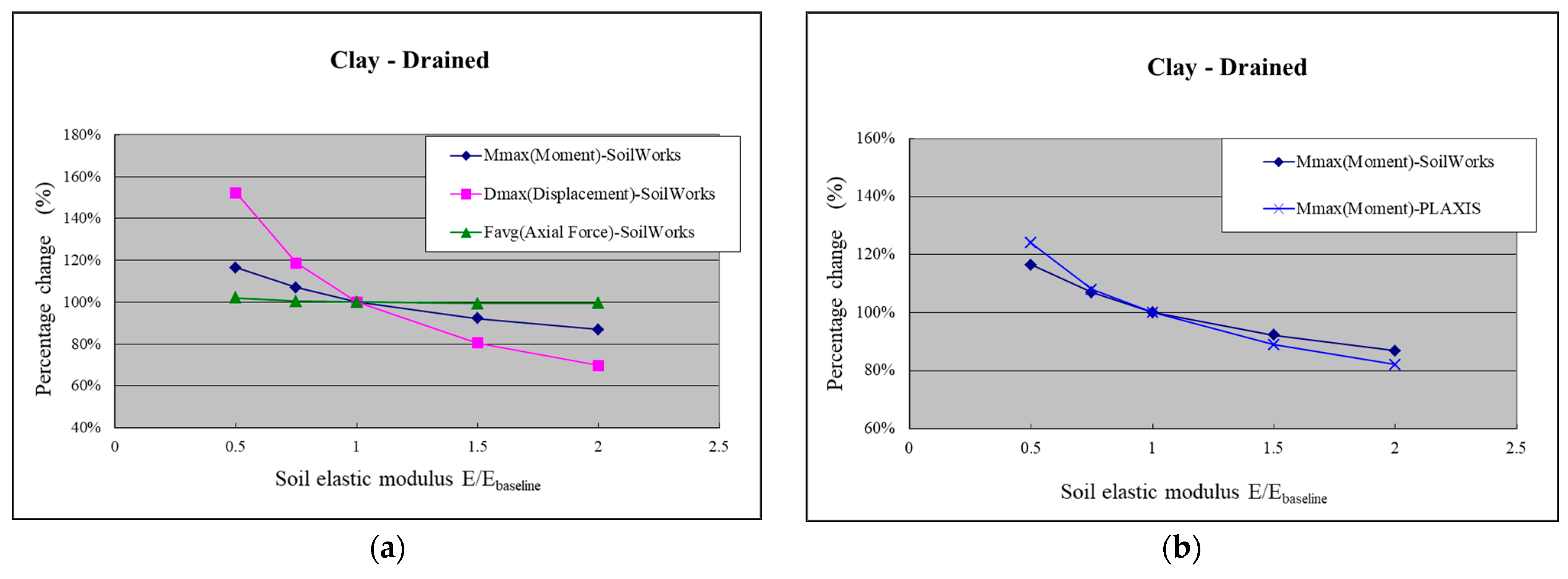 Preprints 79949 g016