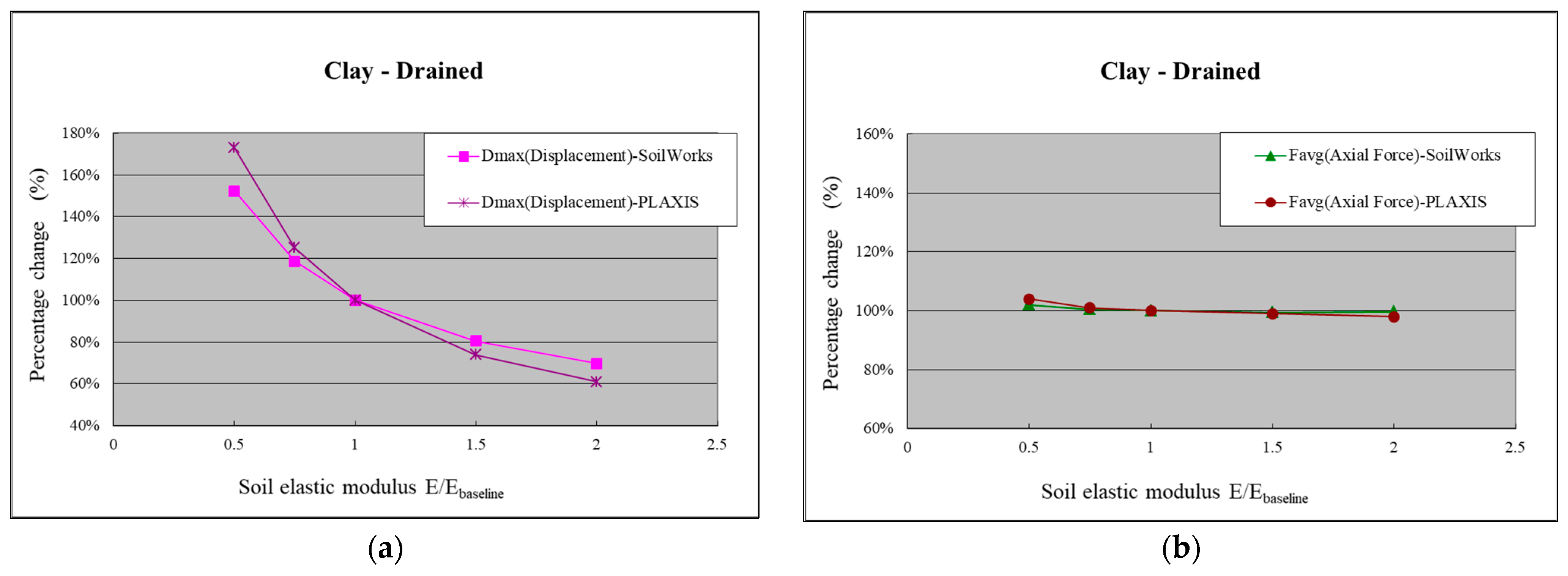 Preprints 79949 g017