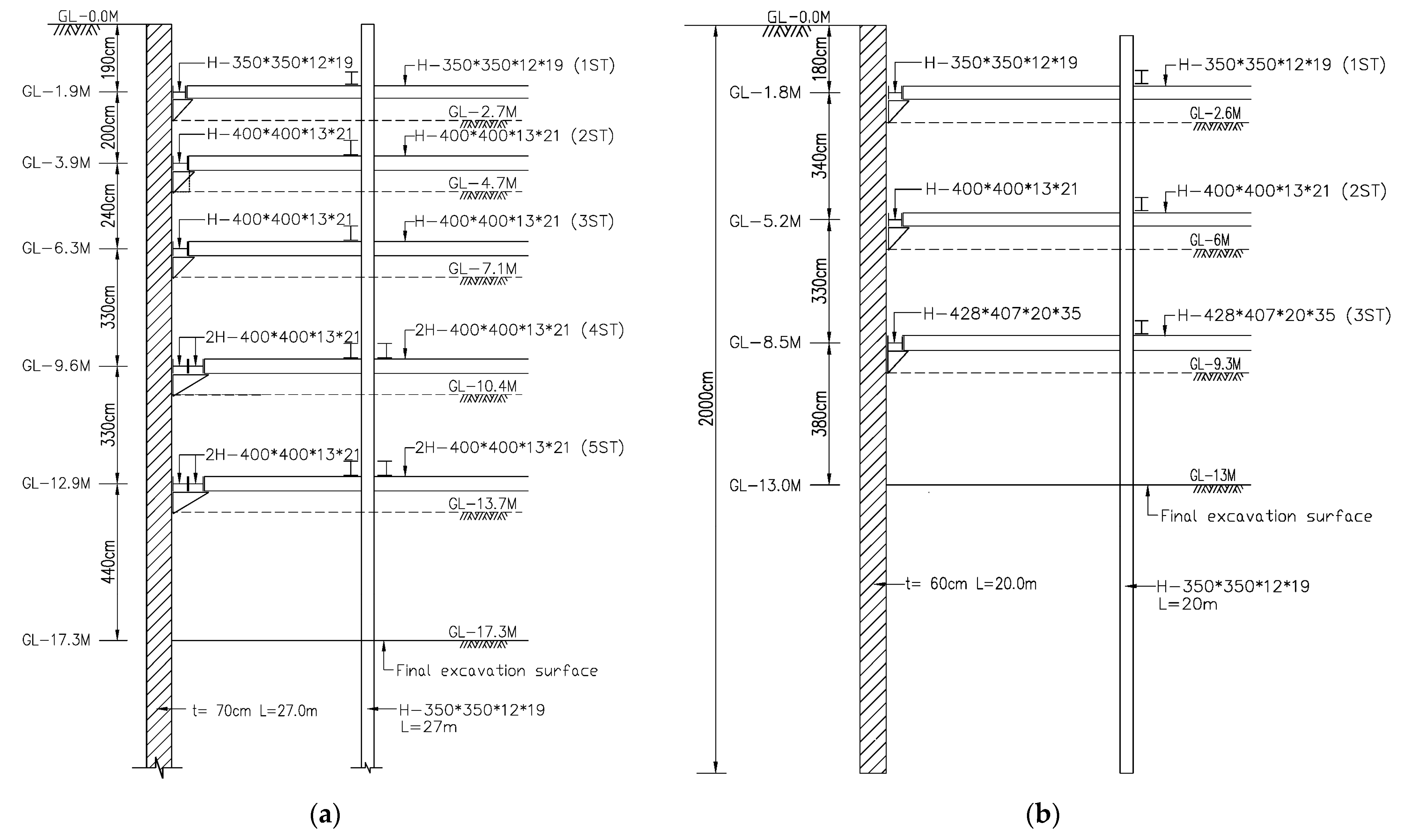 Preprints 79949 g0a1