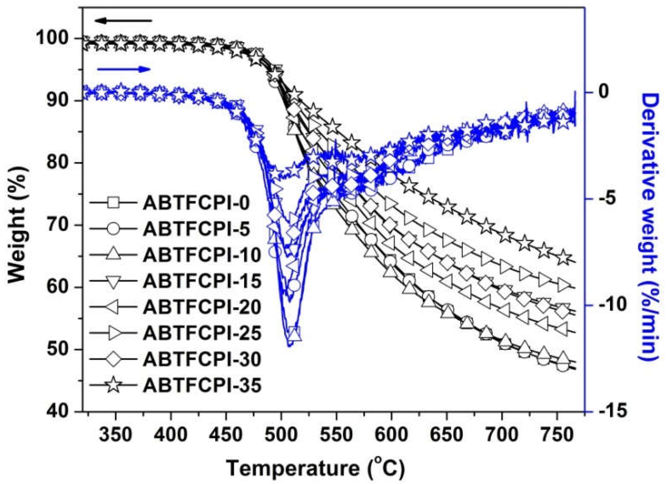 Preprints 77046 g009