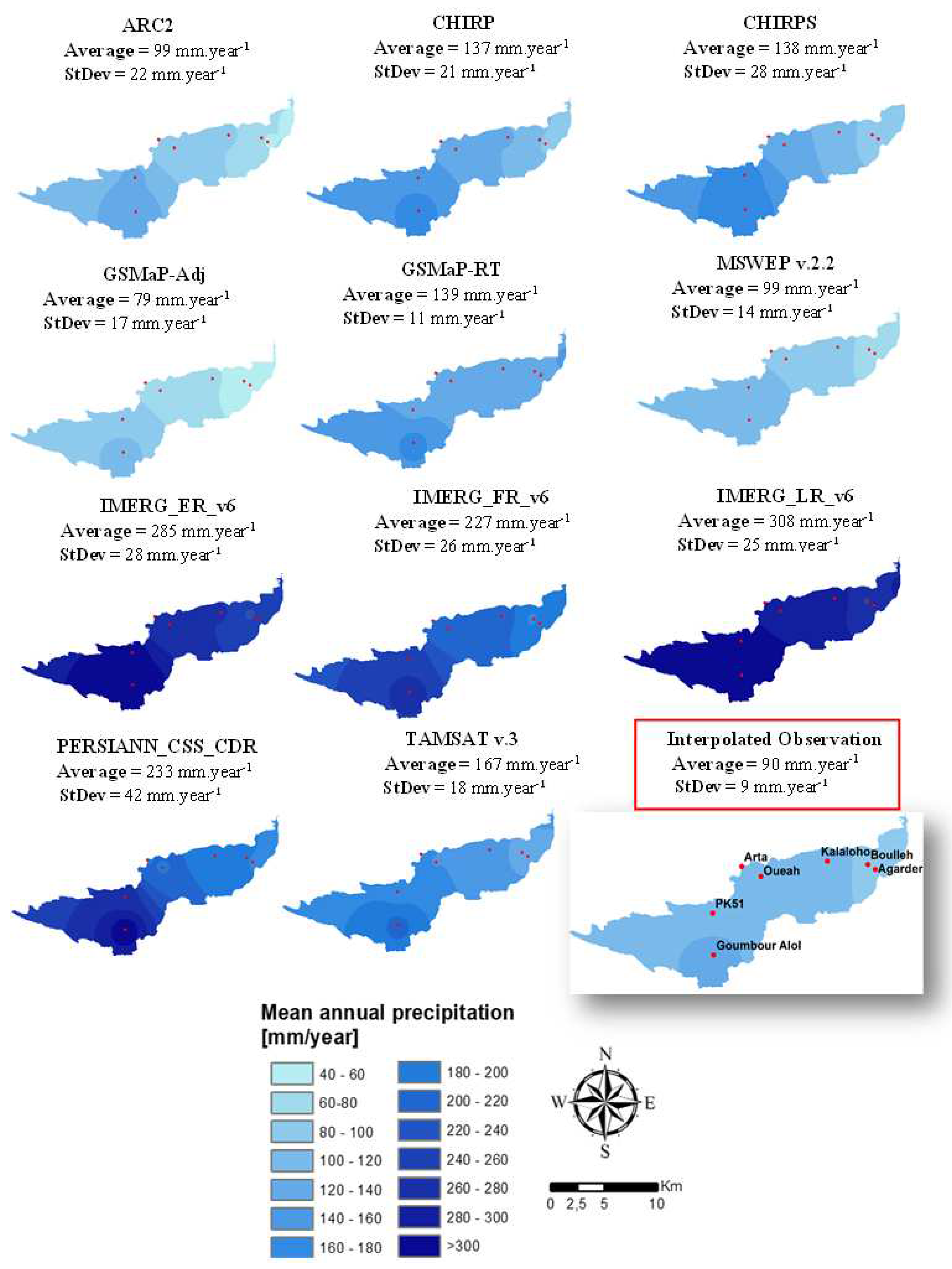 Preprints 73357 g004