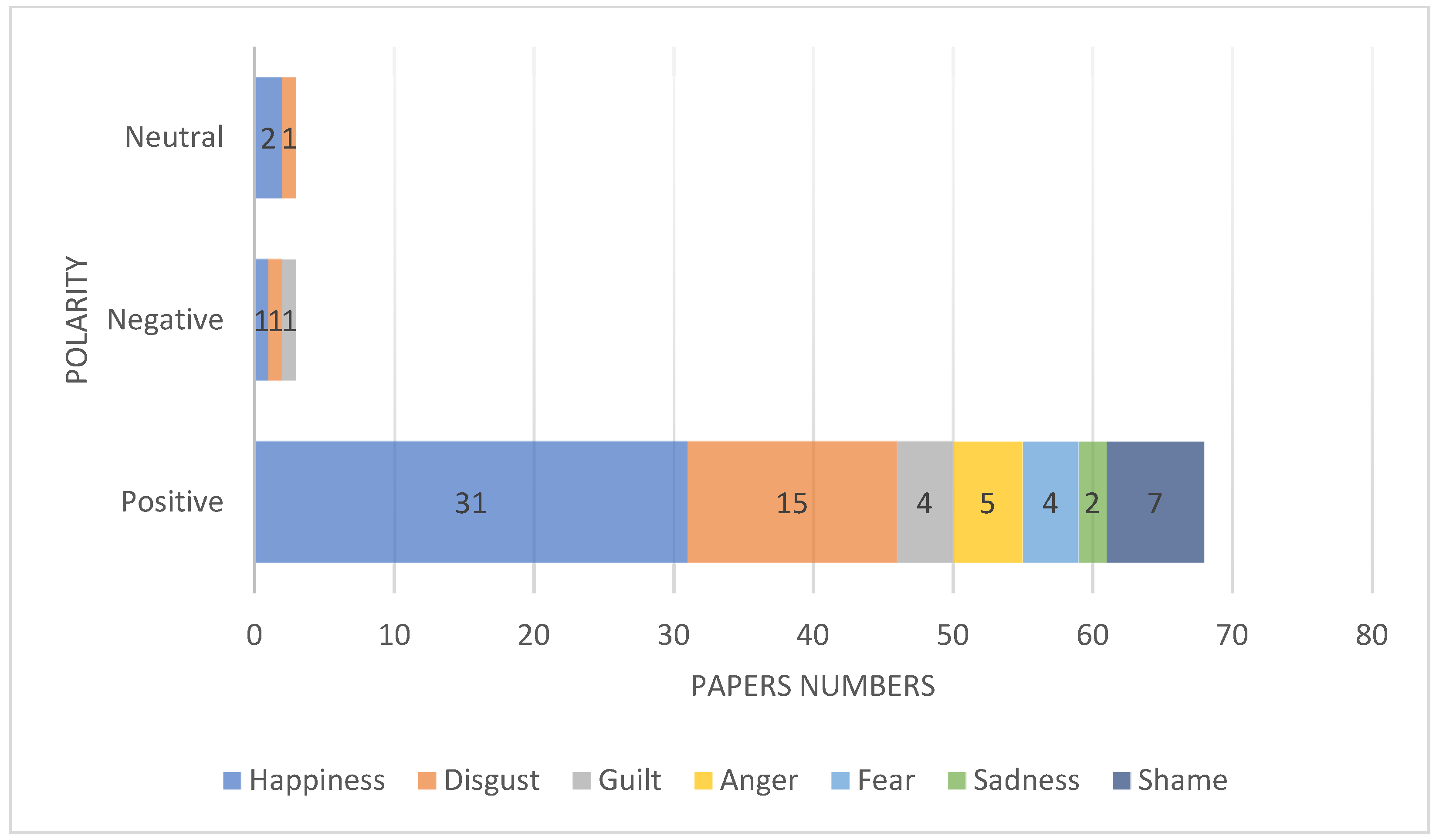 Preprints 99925 g010