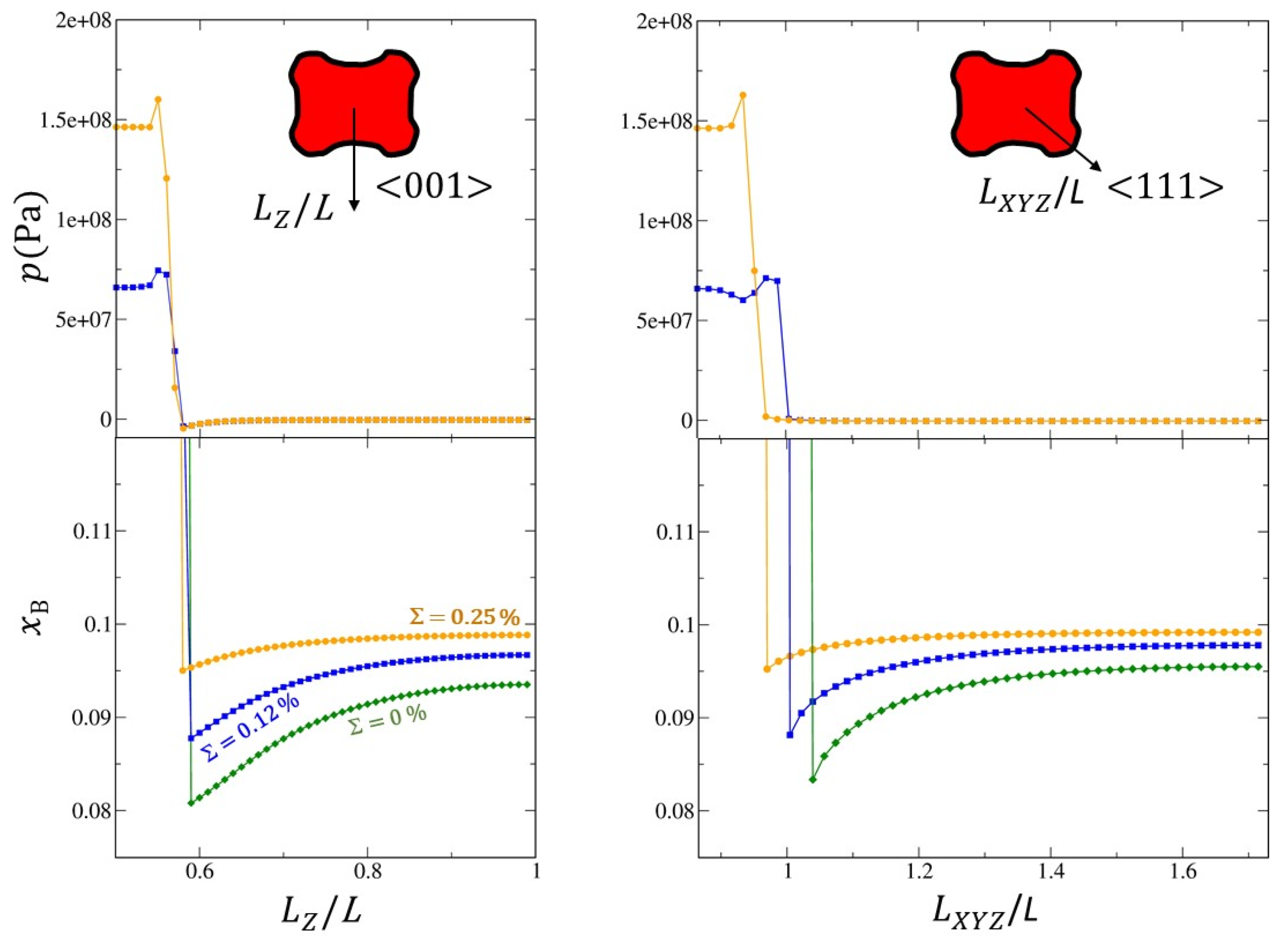 Preprints 99702 g014