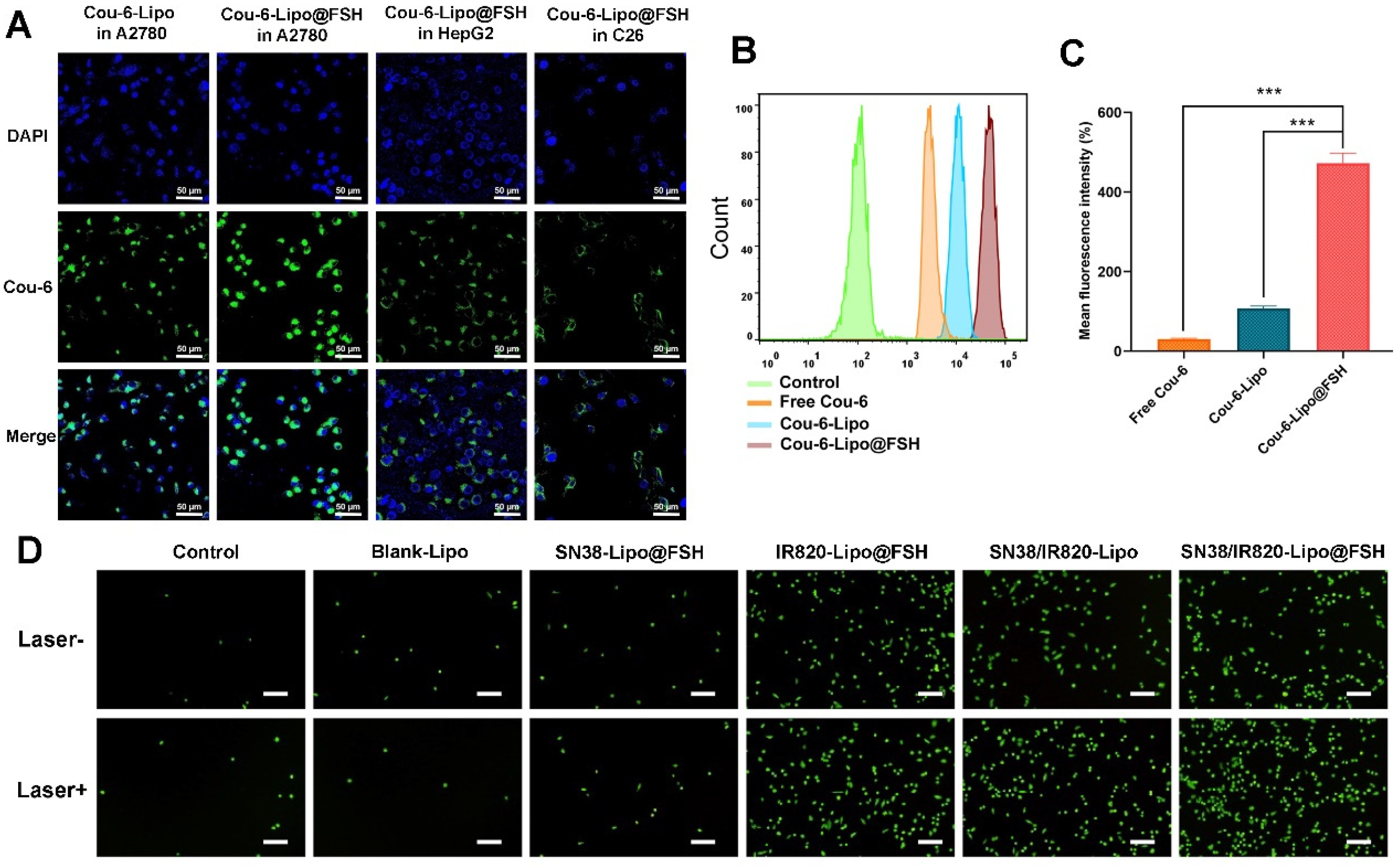 Preprints 98197 g004