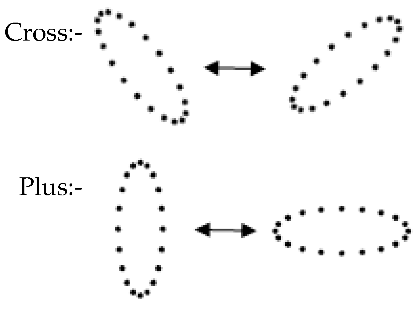 Preprints 119774 g001