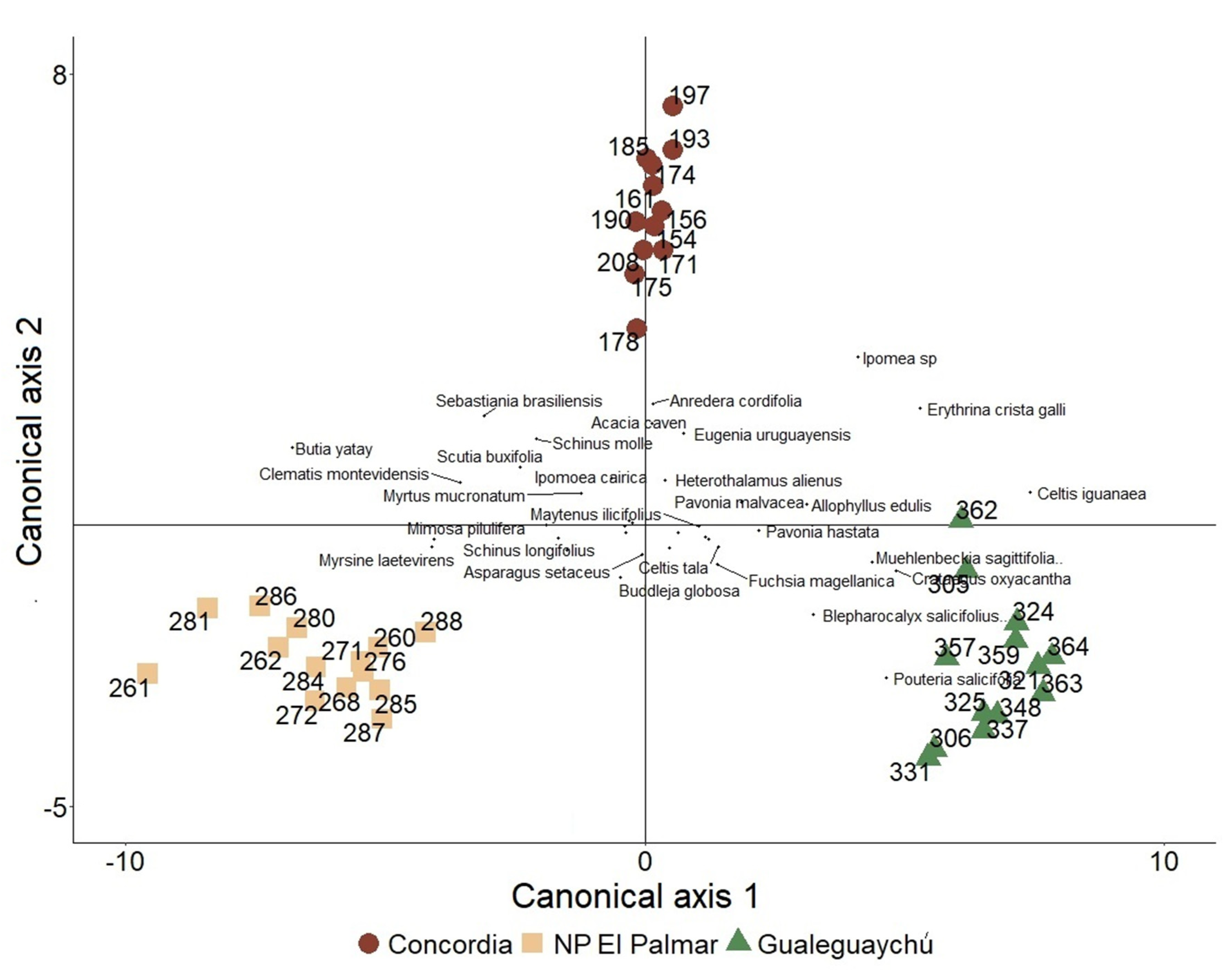 Preprints 117181 g008