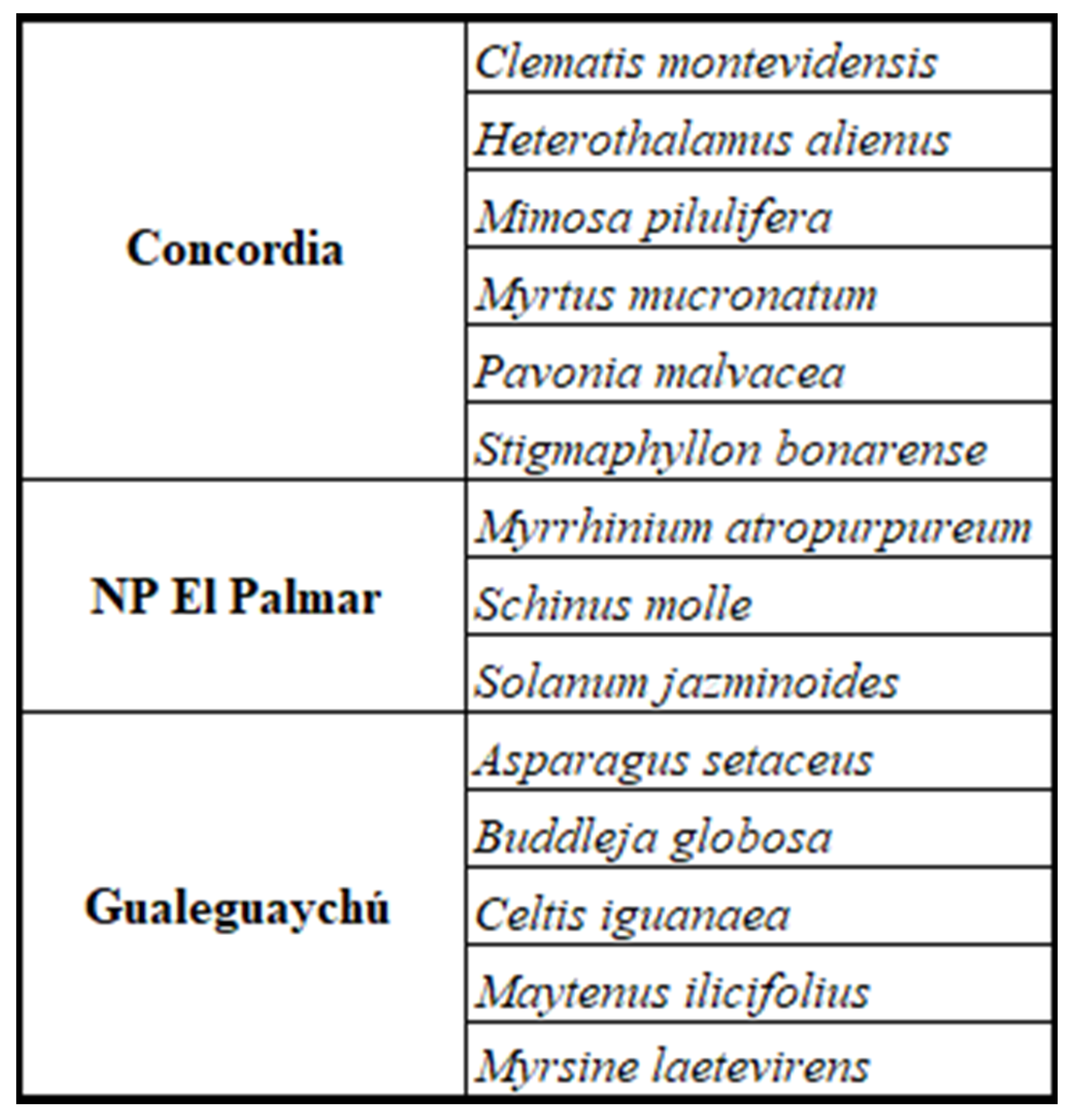 Preprints 117181 i002