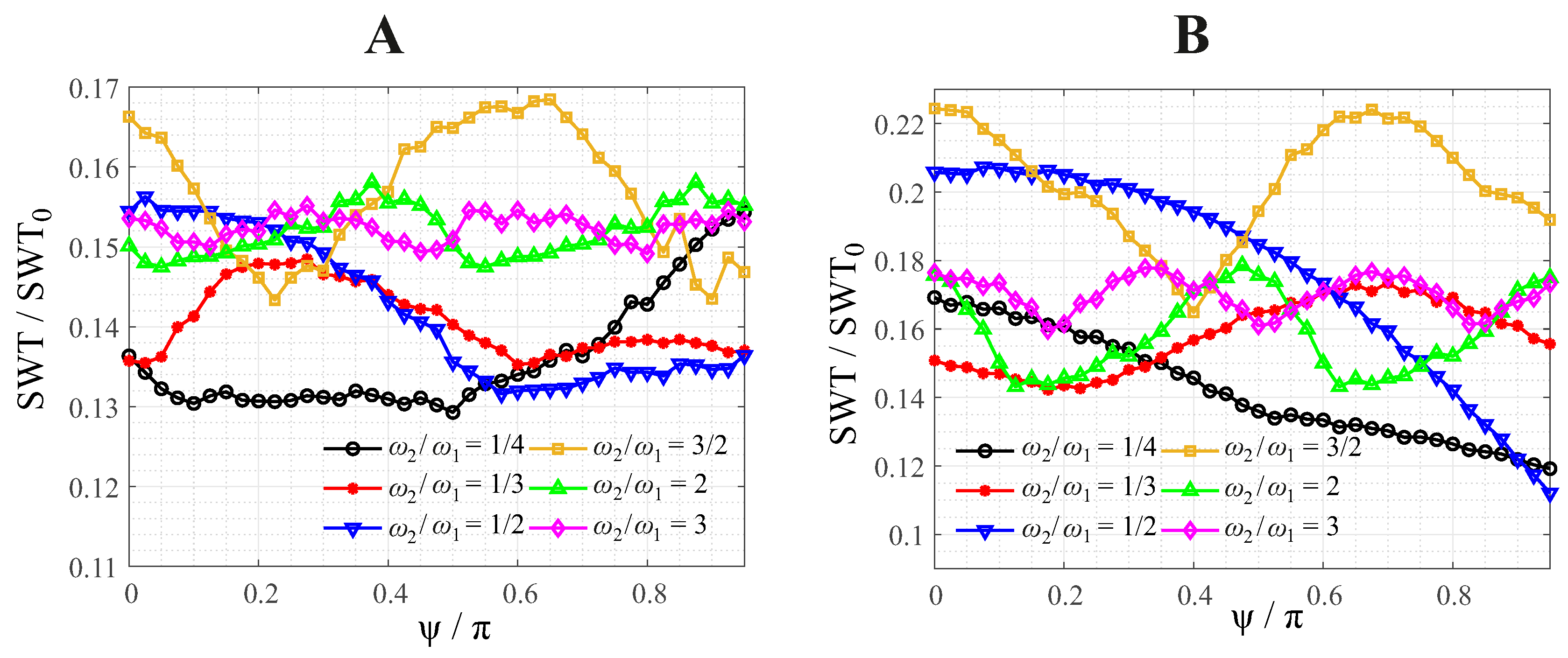 Preprints 97782 g004