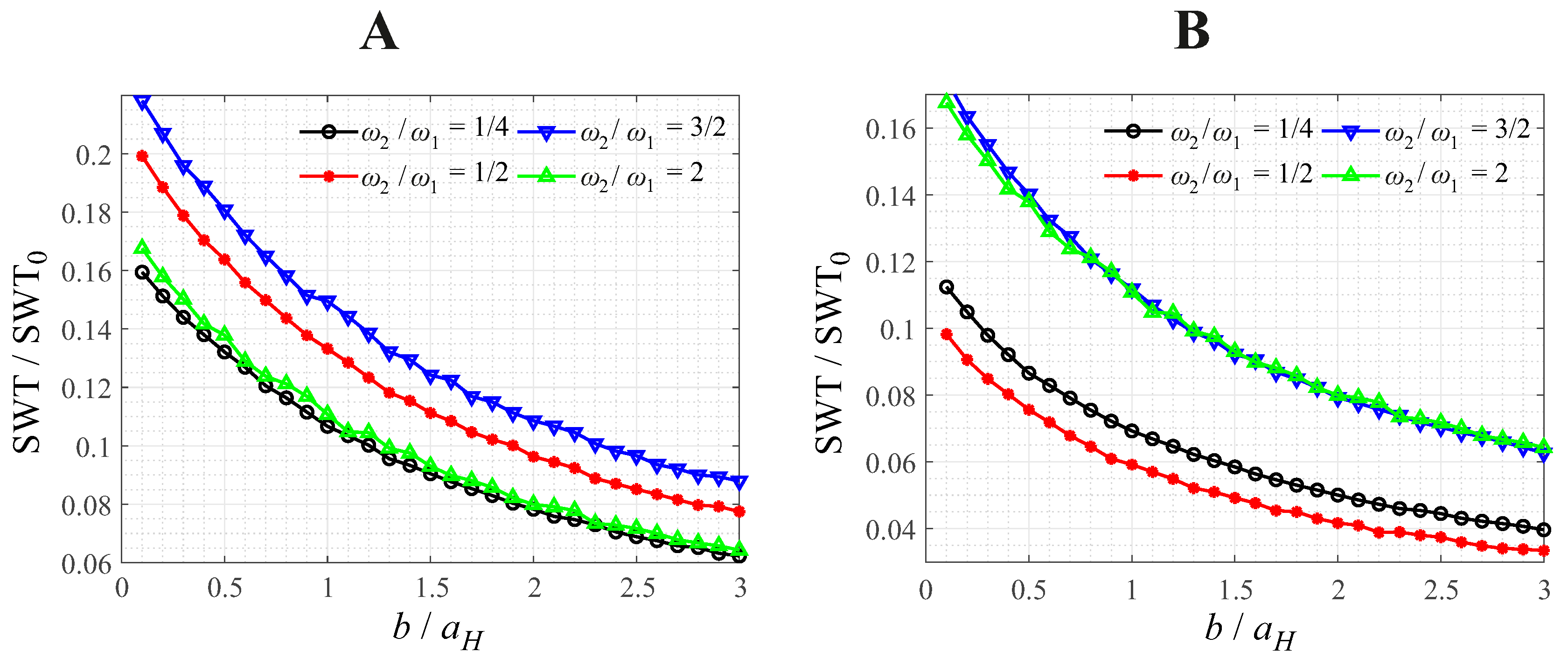 Preprints 97782 g006