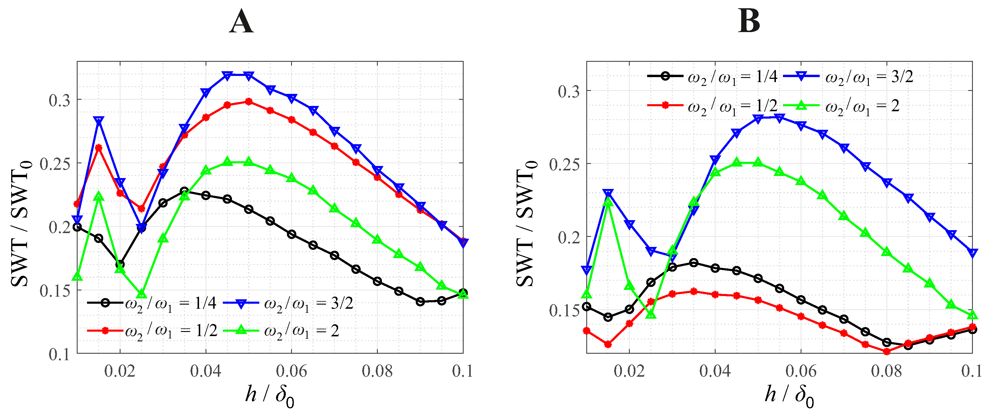 Preprints 97782 g008