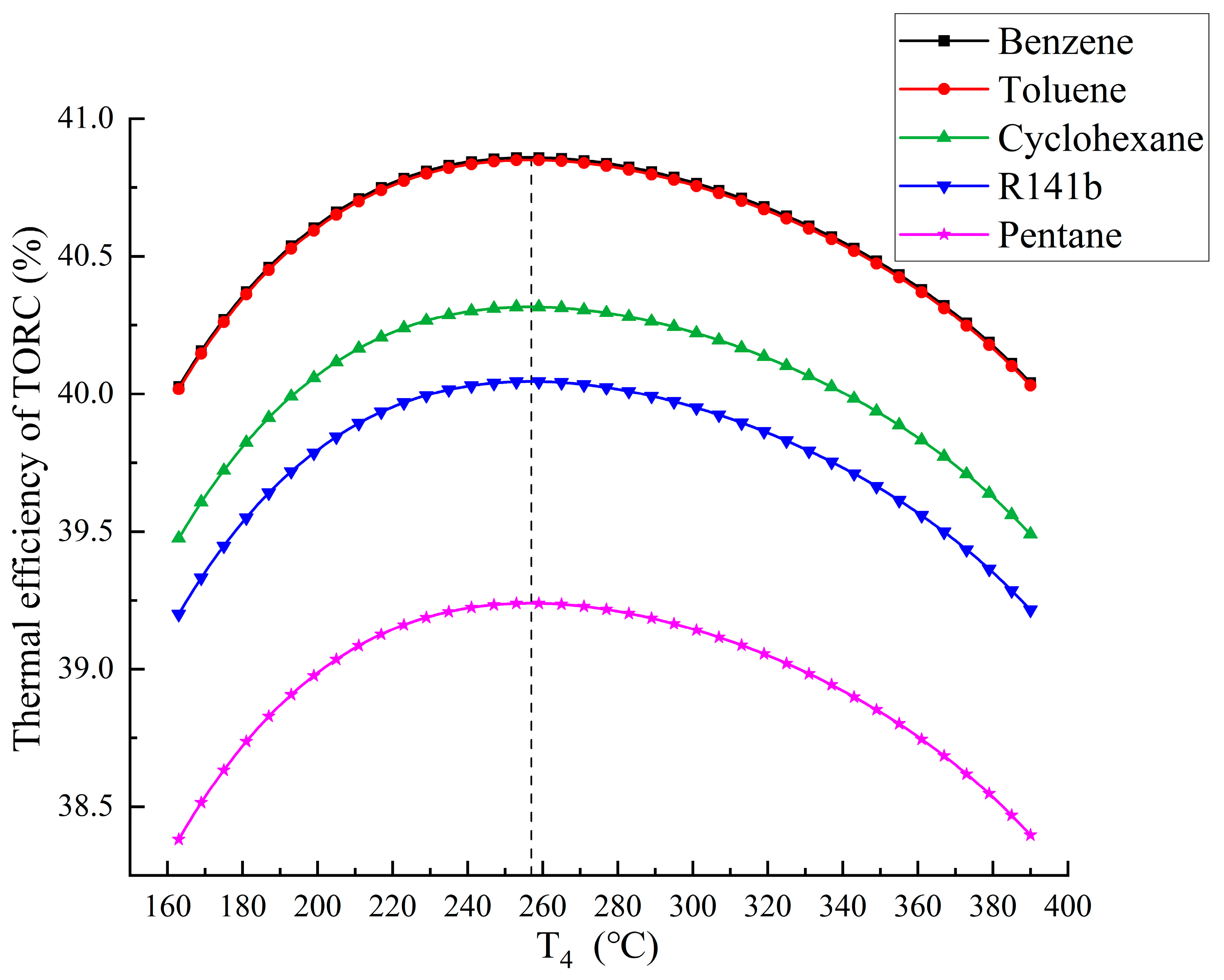 Preprints 89350 g004