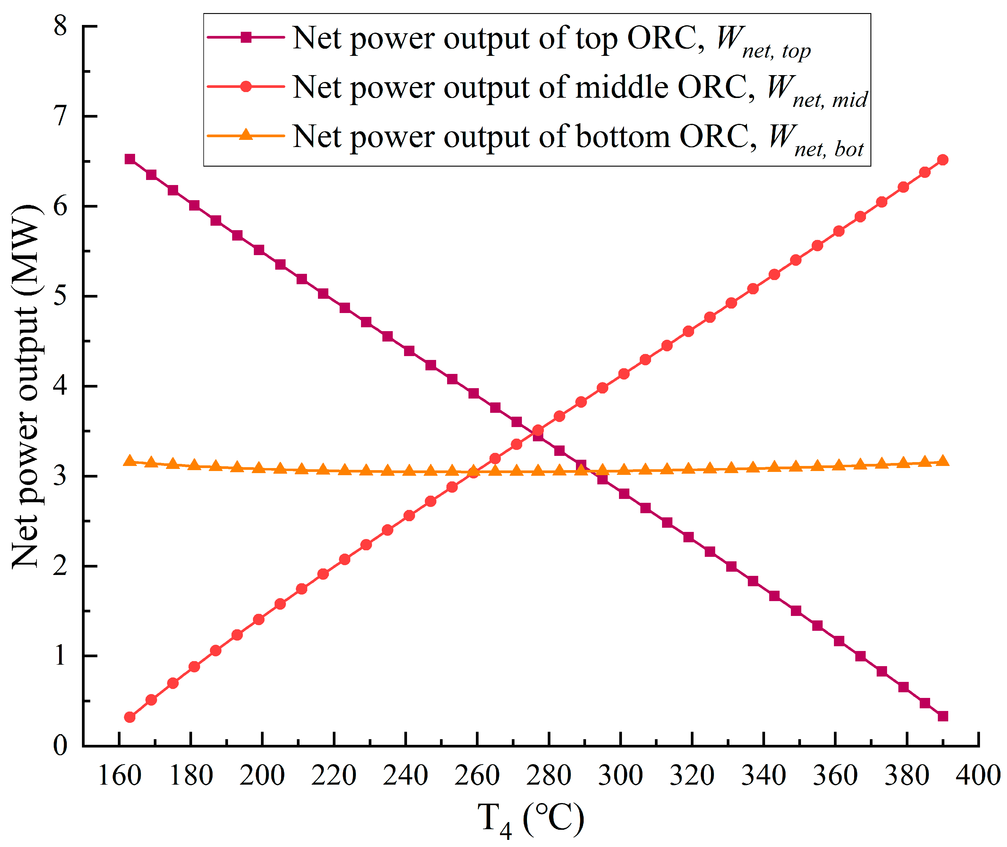 Preprints 89350 g005