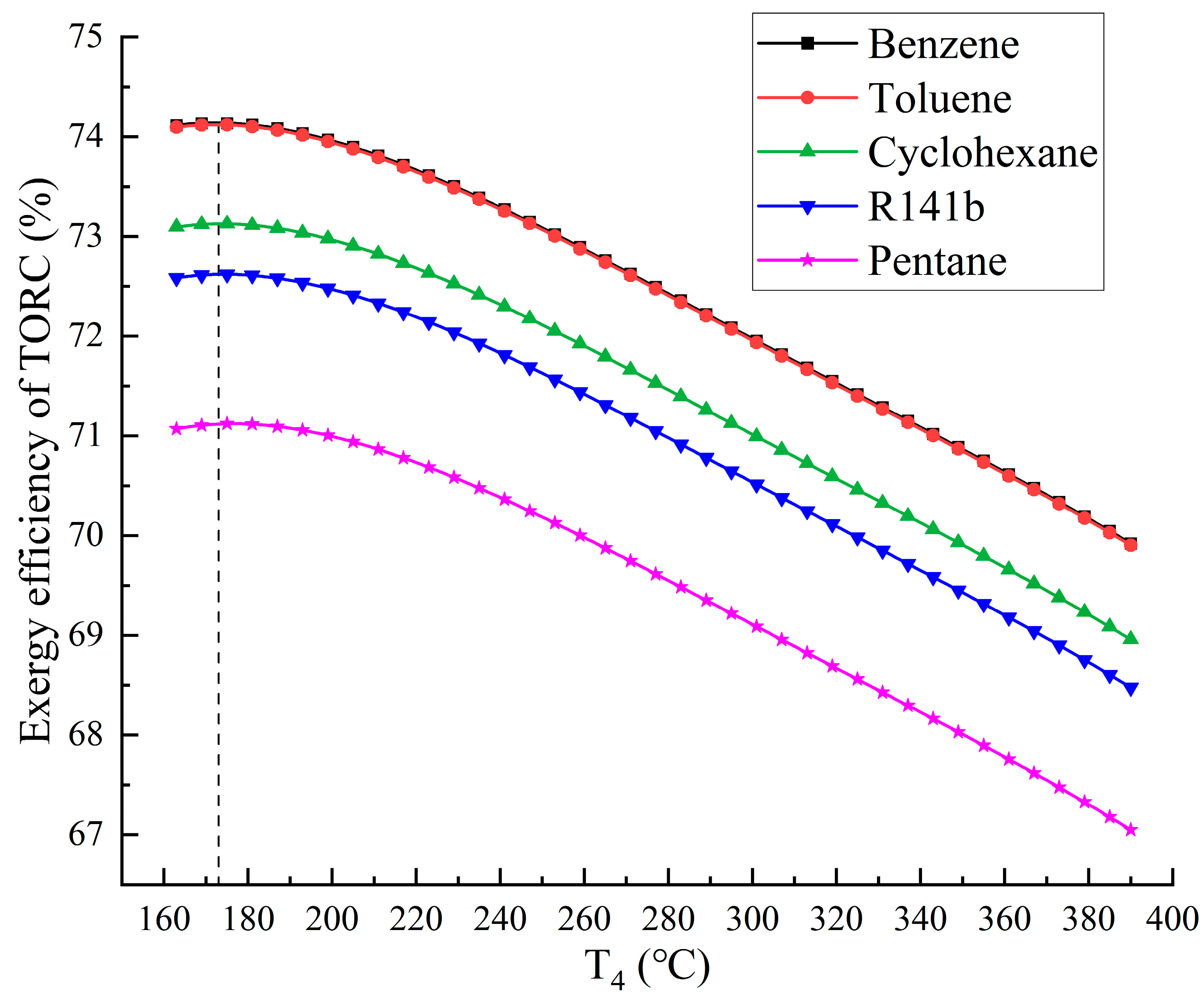 Preprints 89350 g011