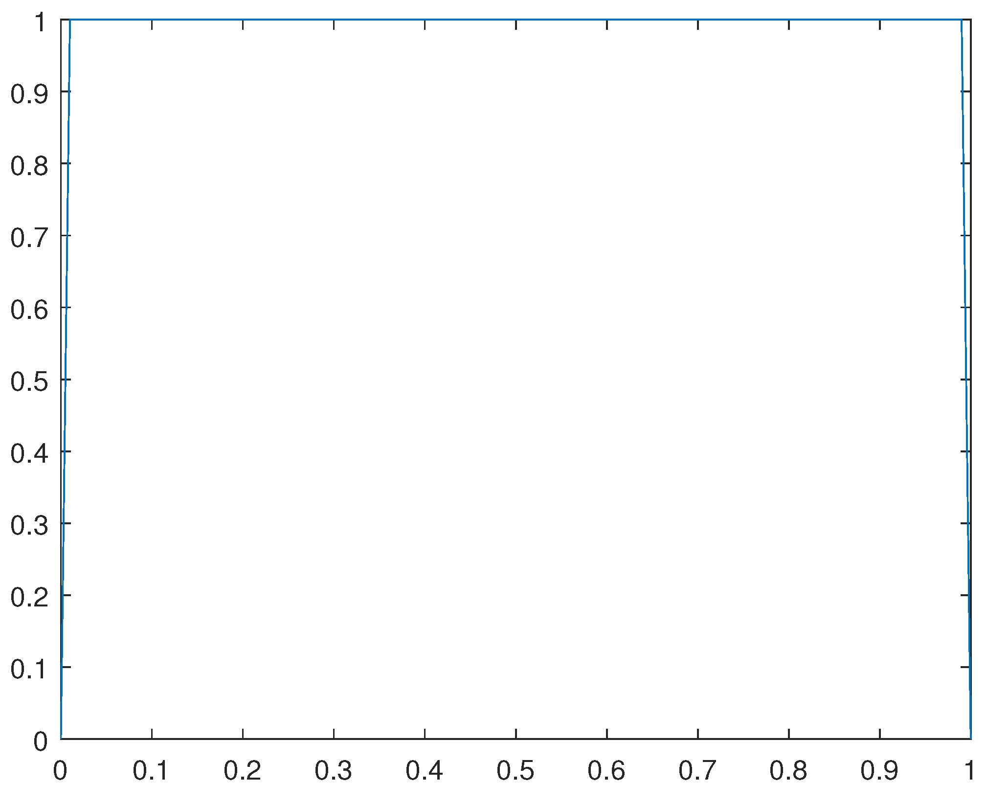 Preprints 105345 g018