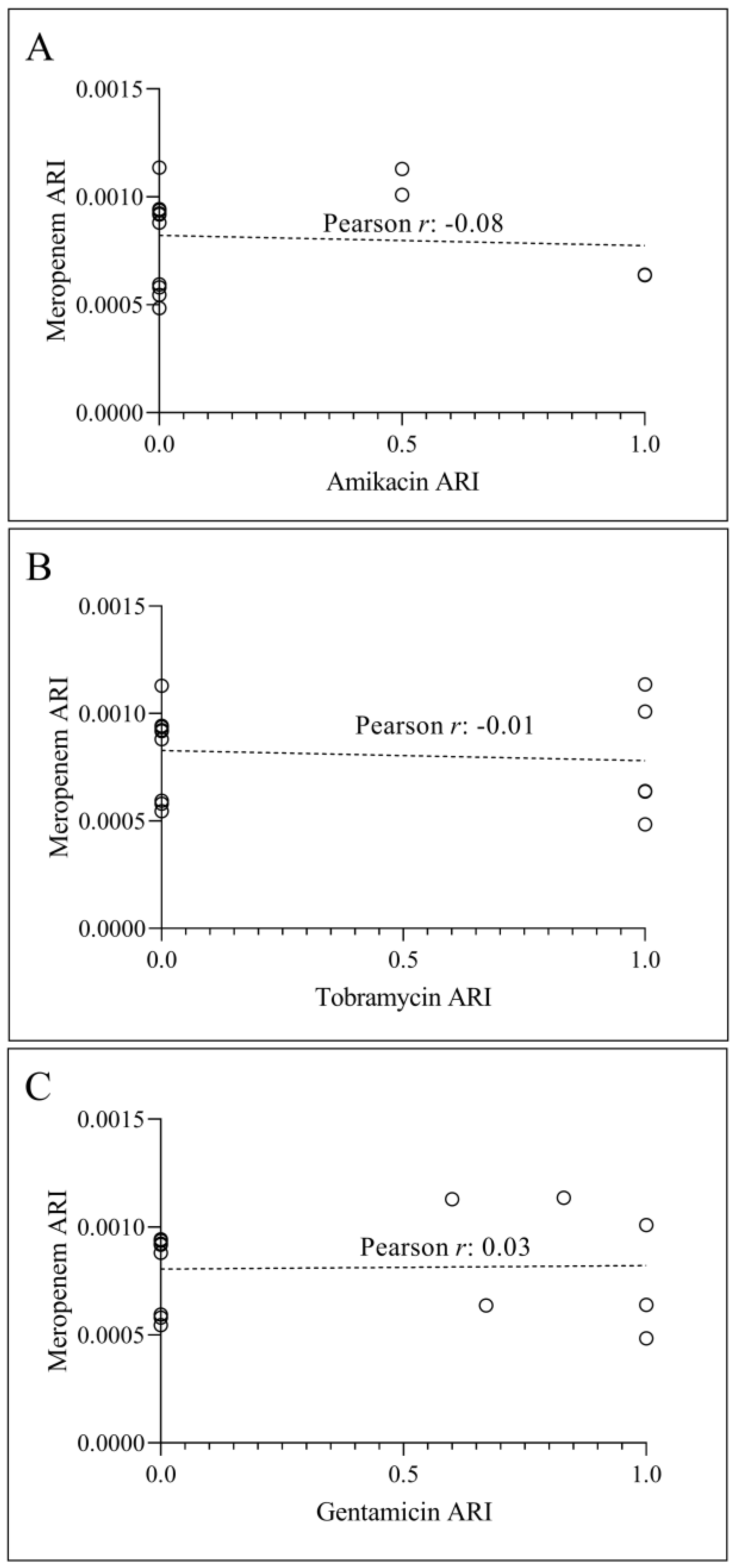 Preprints 111909 g009