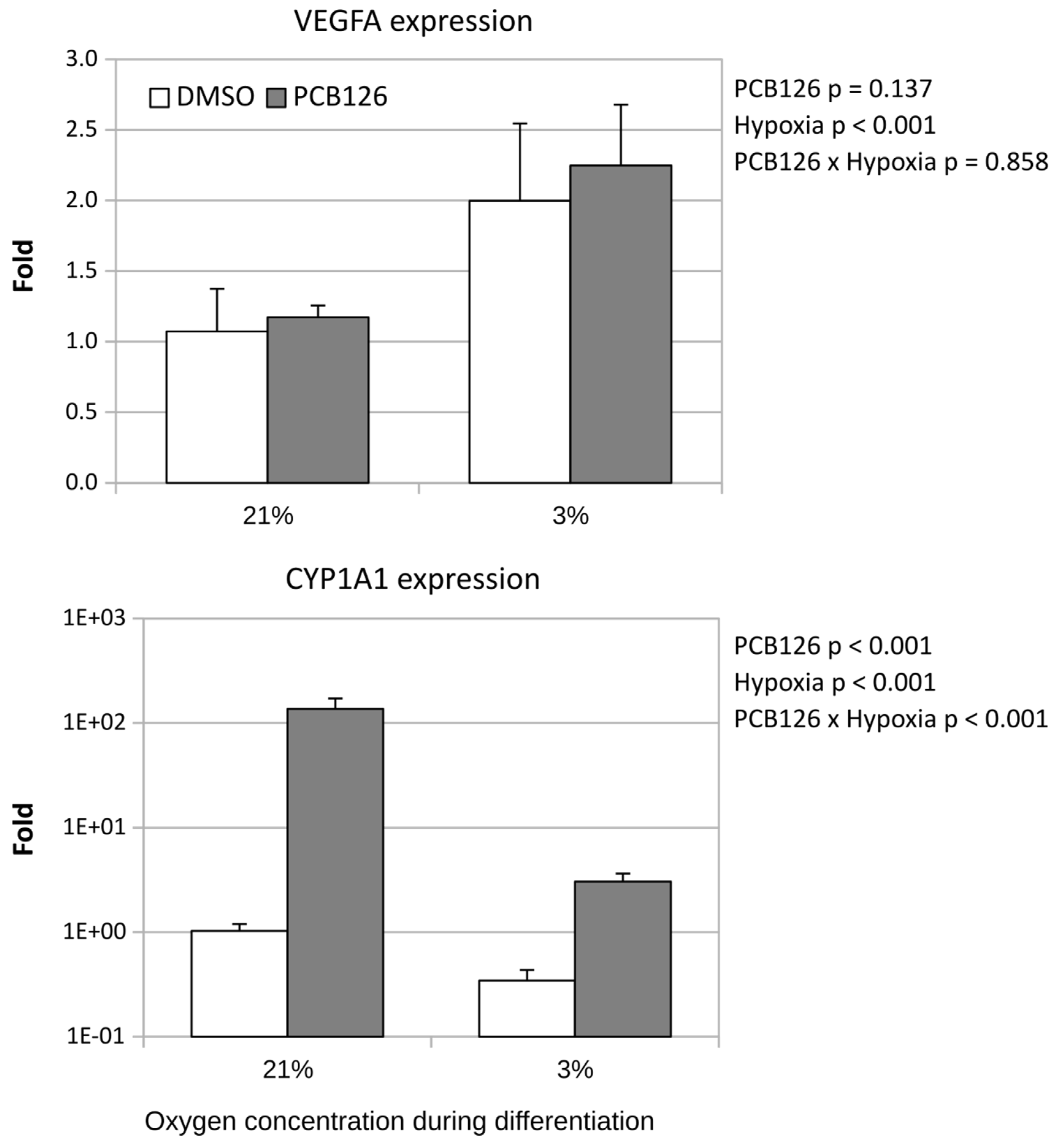 Preprints 82127 g003