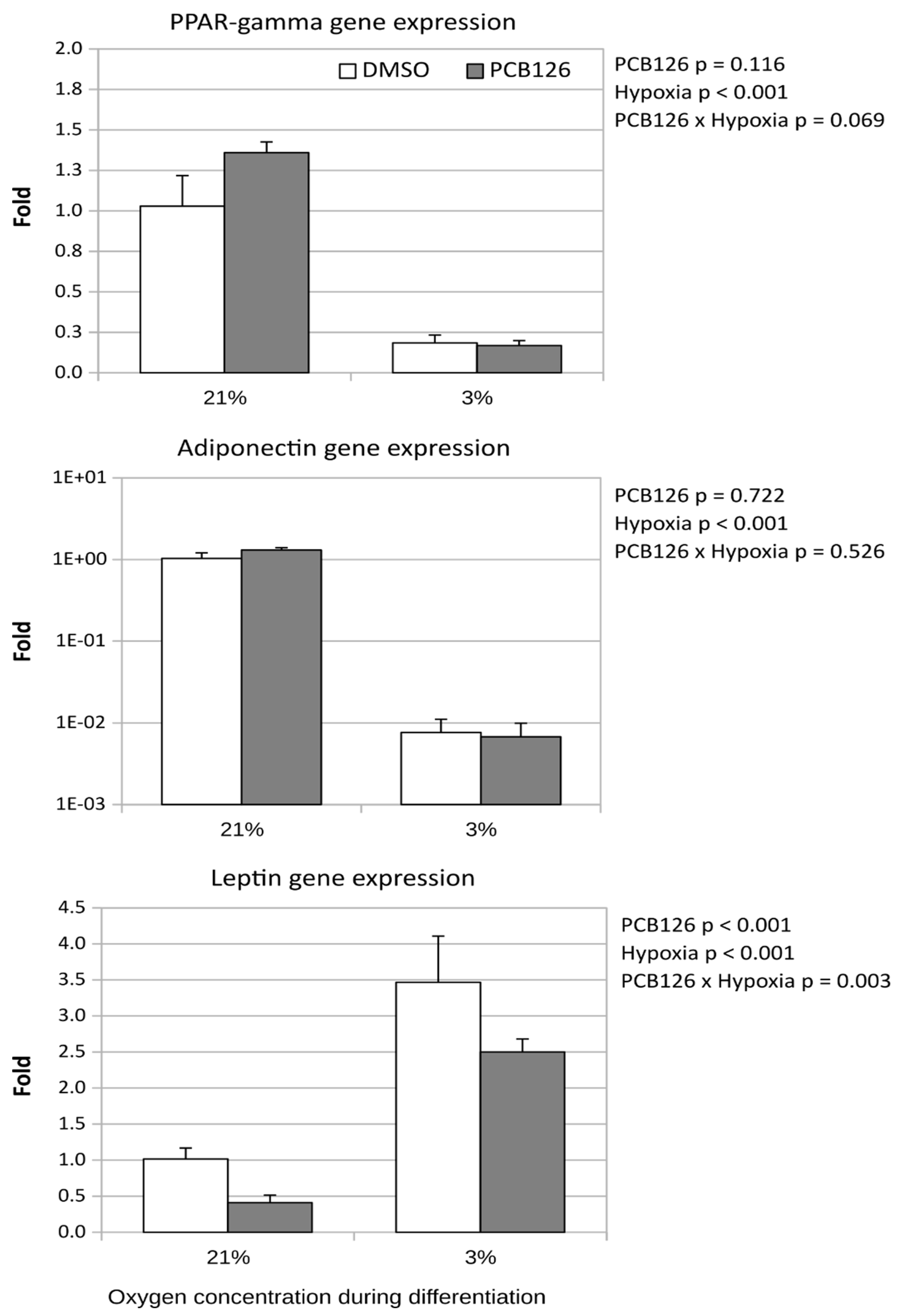 Preprints 82127 g004