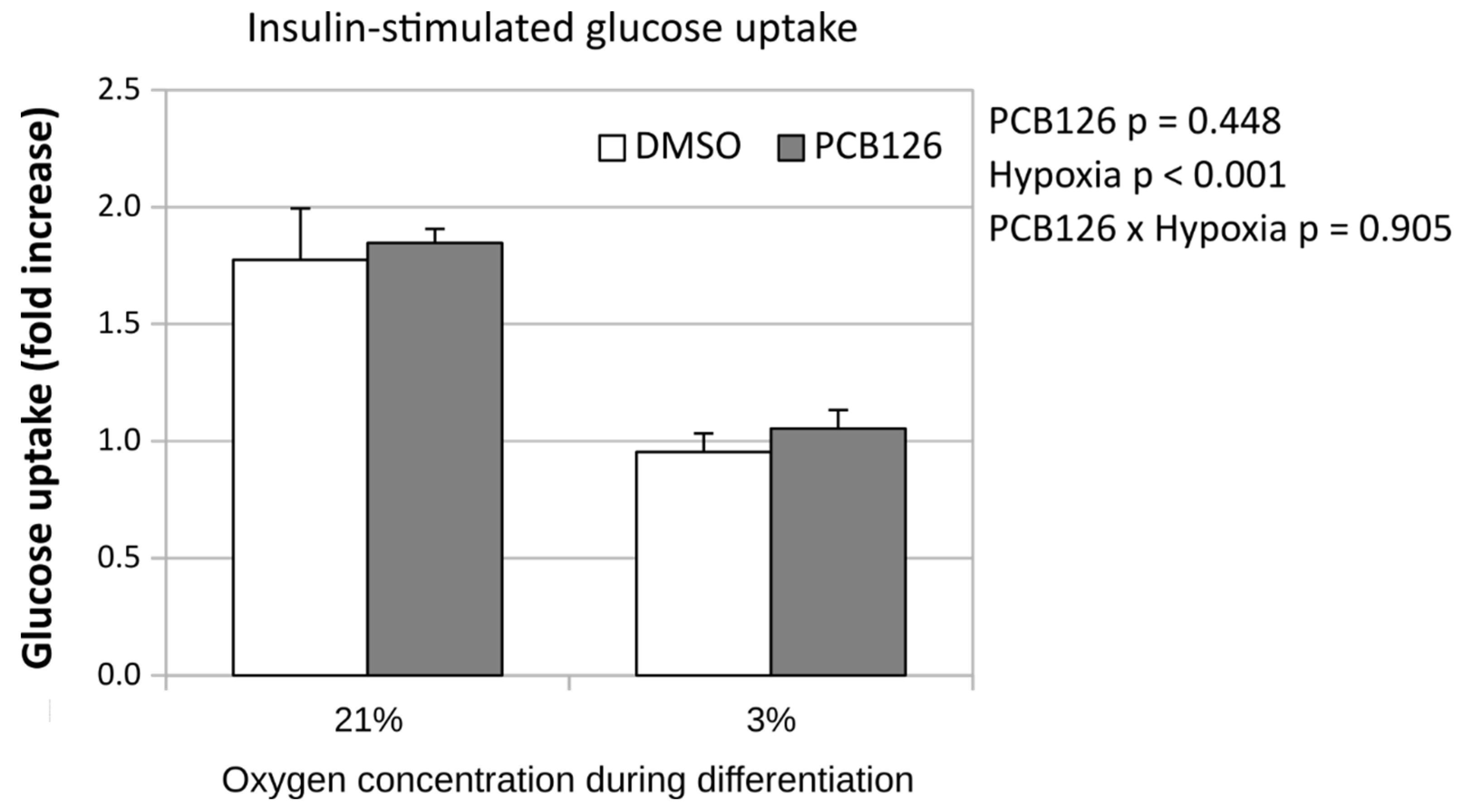 Preprints 82127 g009