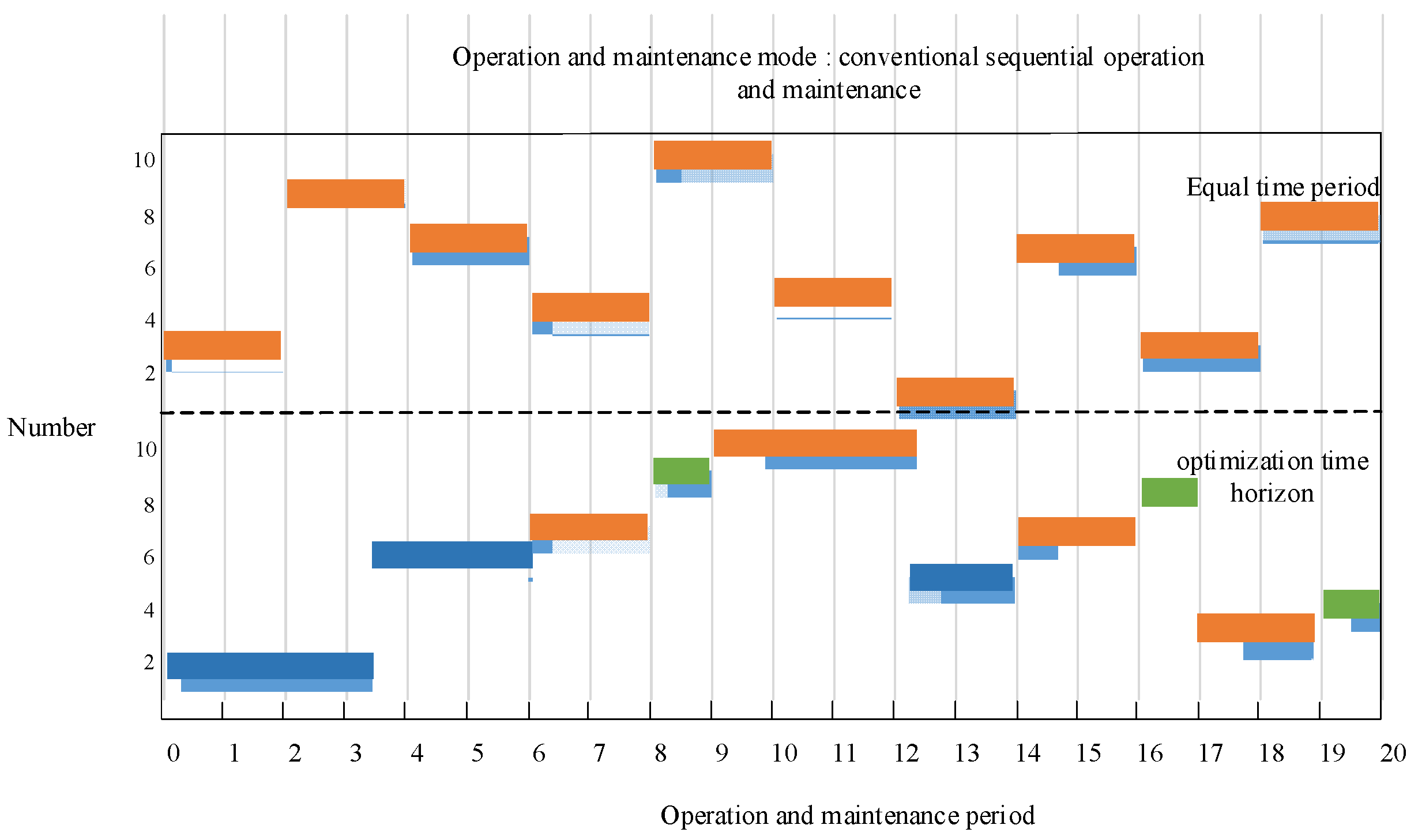 Preprints 116002 g008