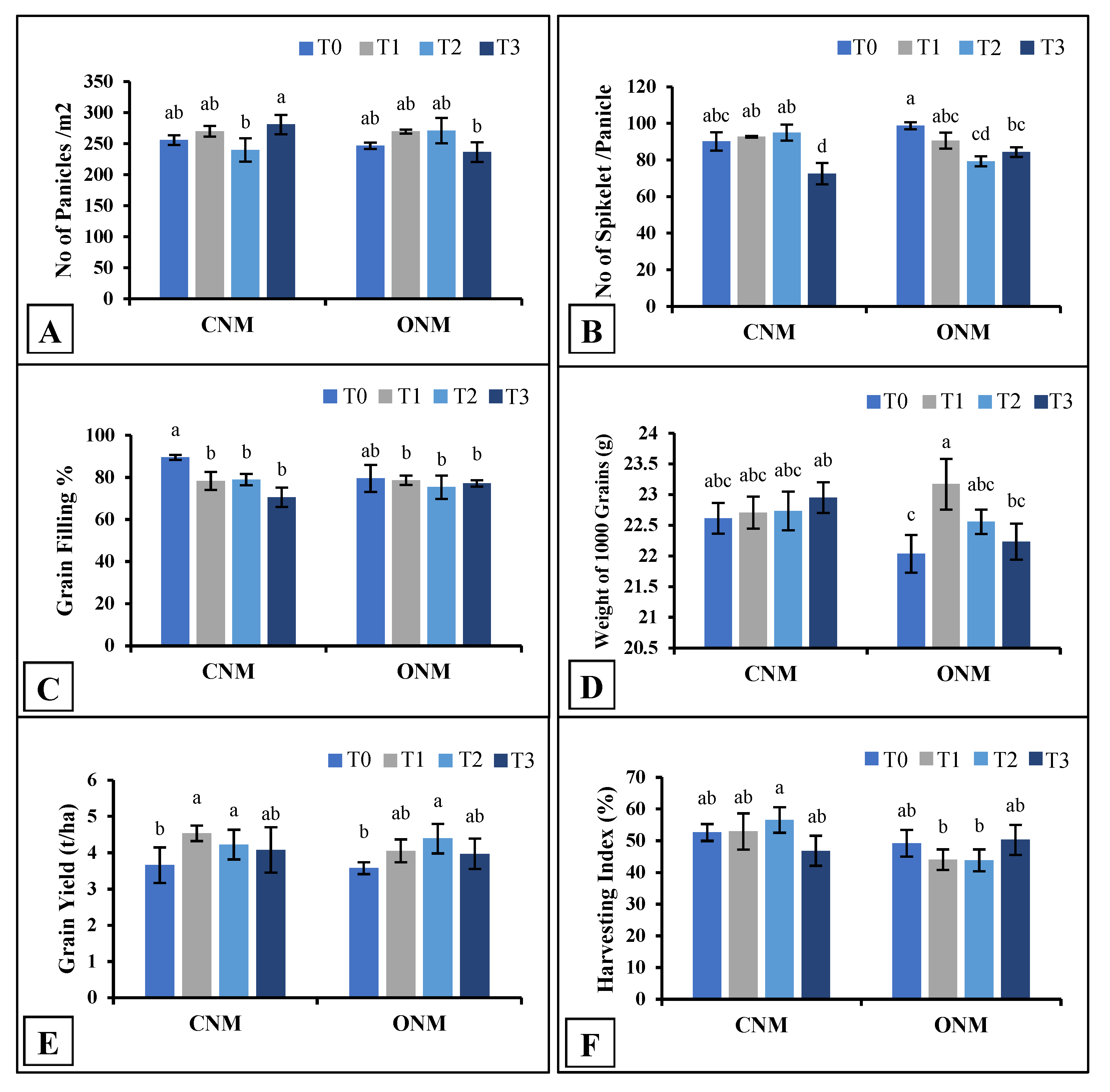 Preprints 86149 g004