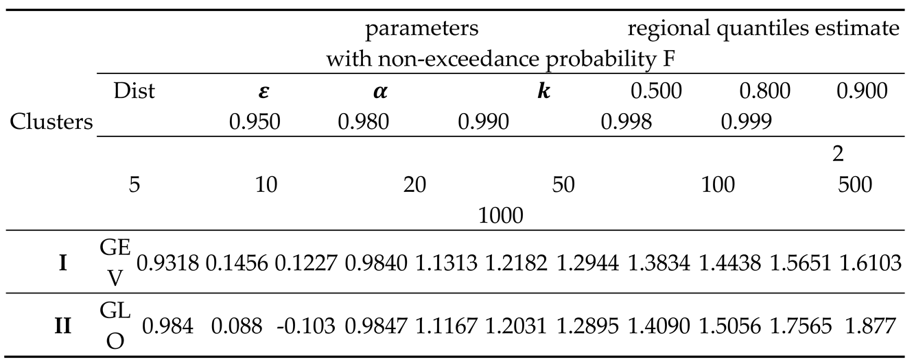 Preprints 78416 i001