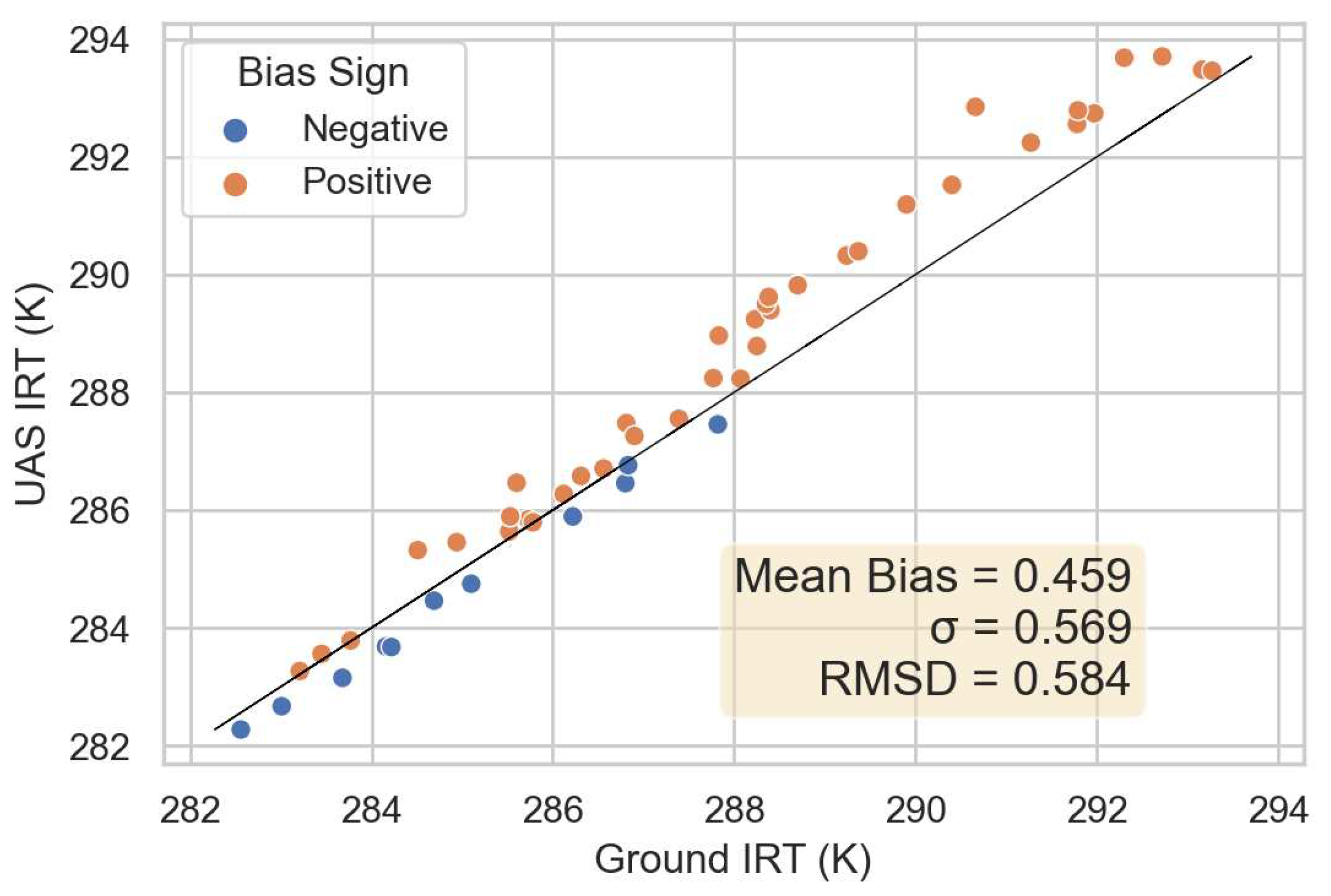 Preprints 77984 g005