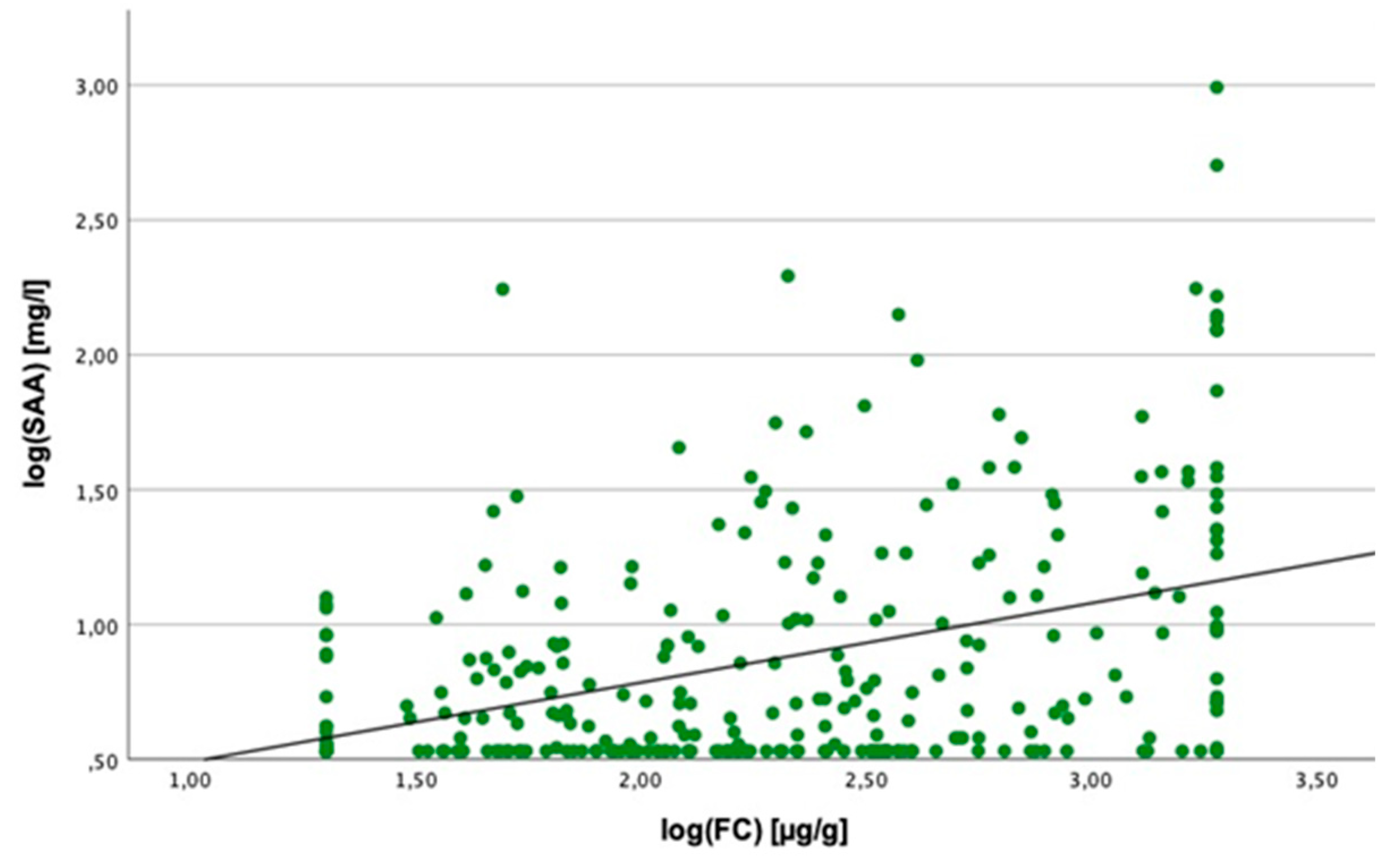 Preprints 93481 g001