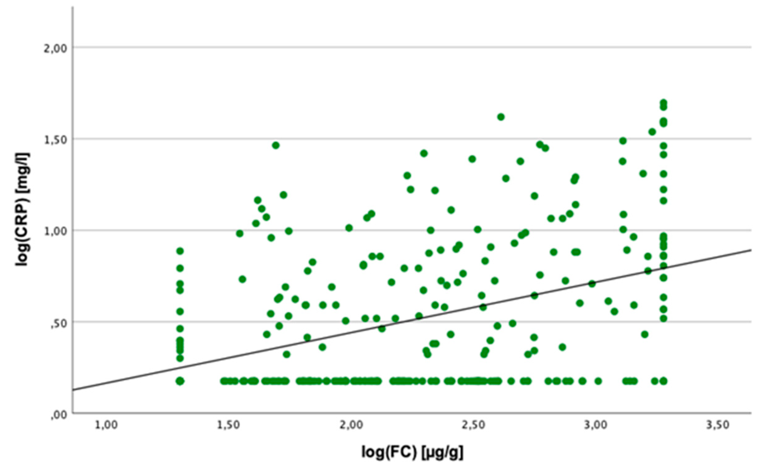 Preprints 93481 g002