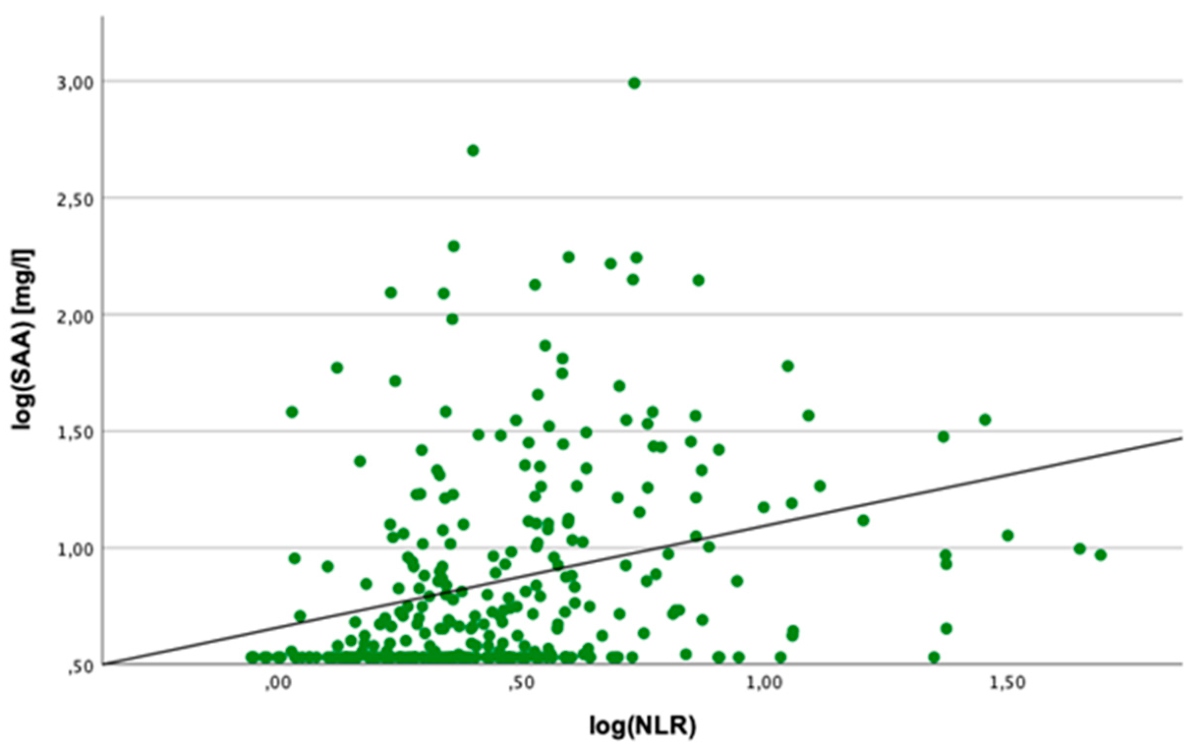 Preprints 93481 g004