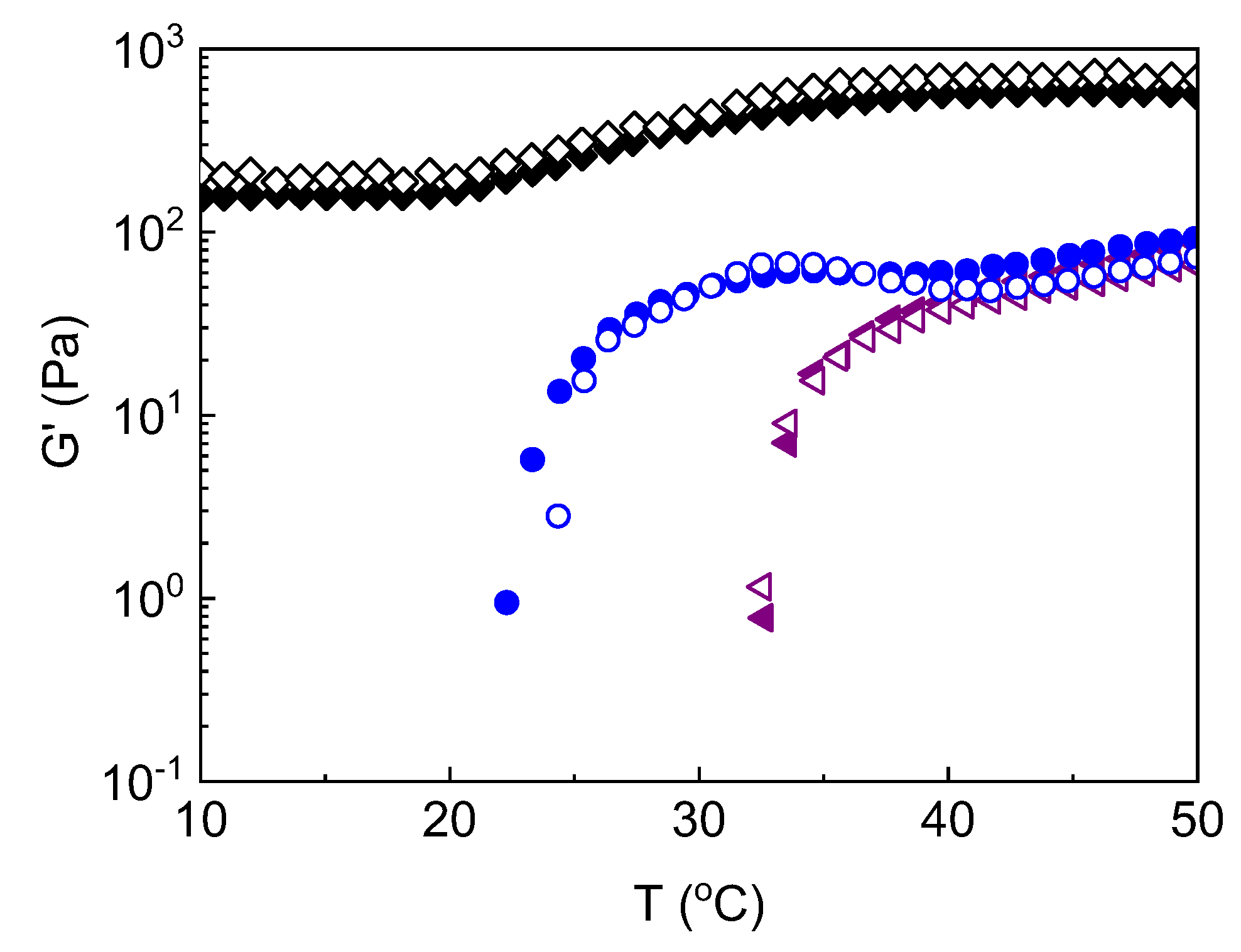 Preprints 100304 g006