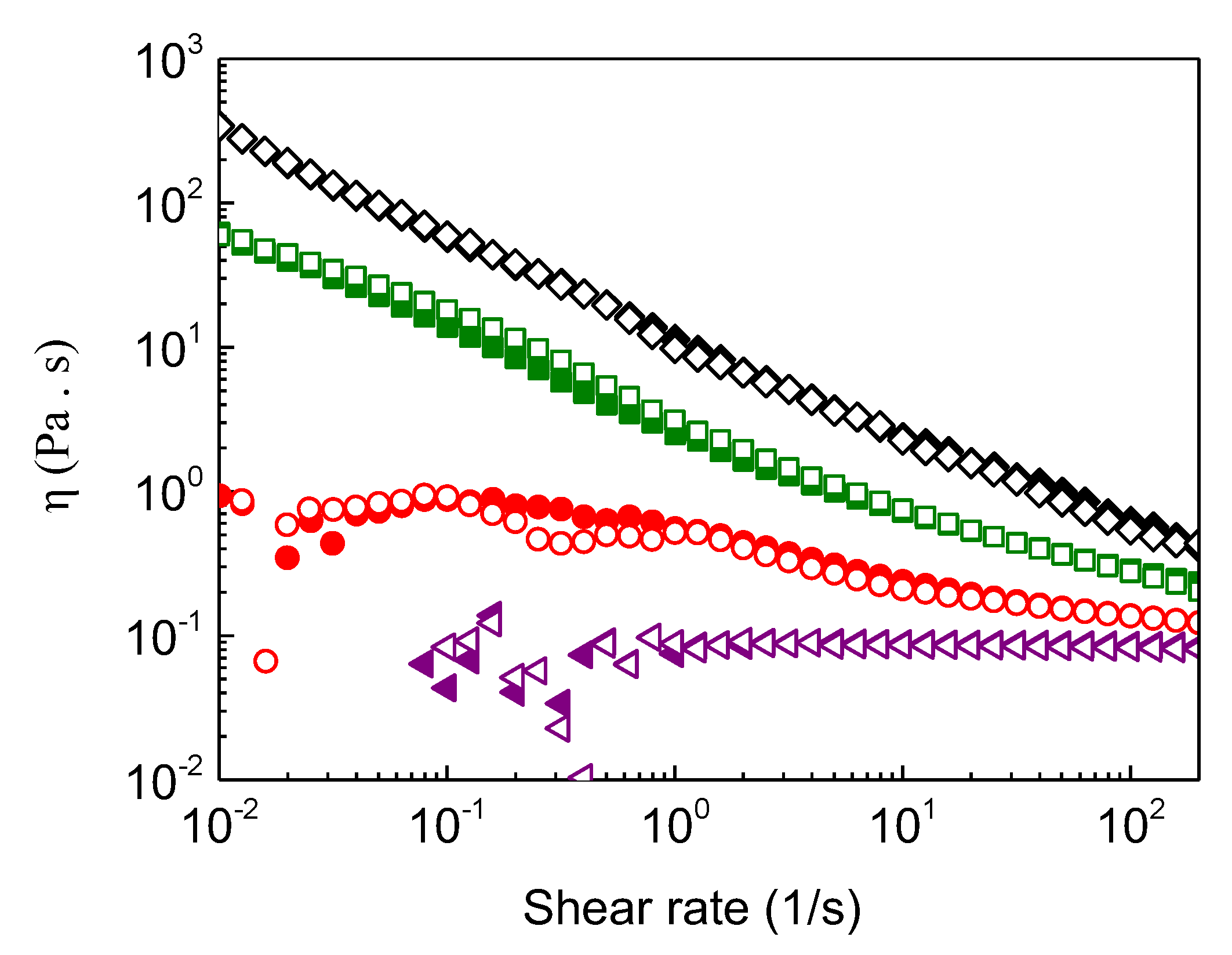 Preprints 100304 g008