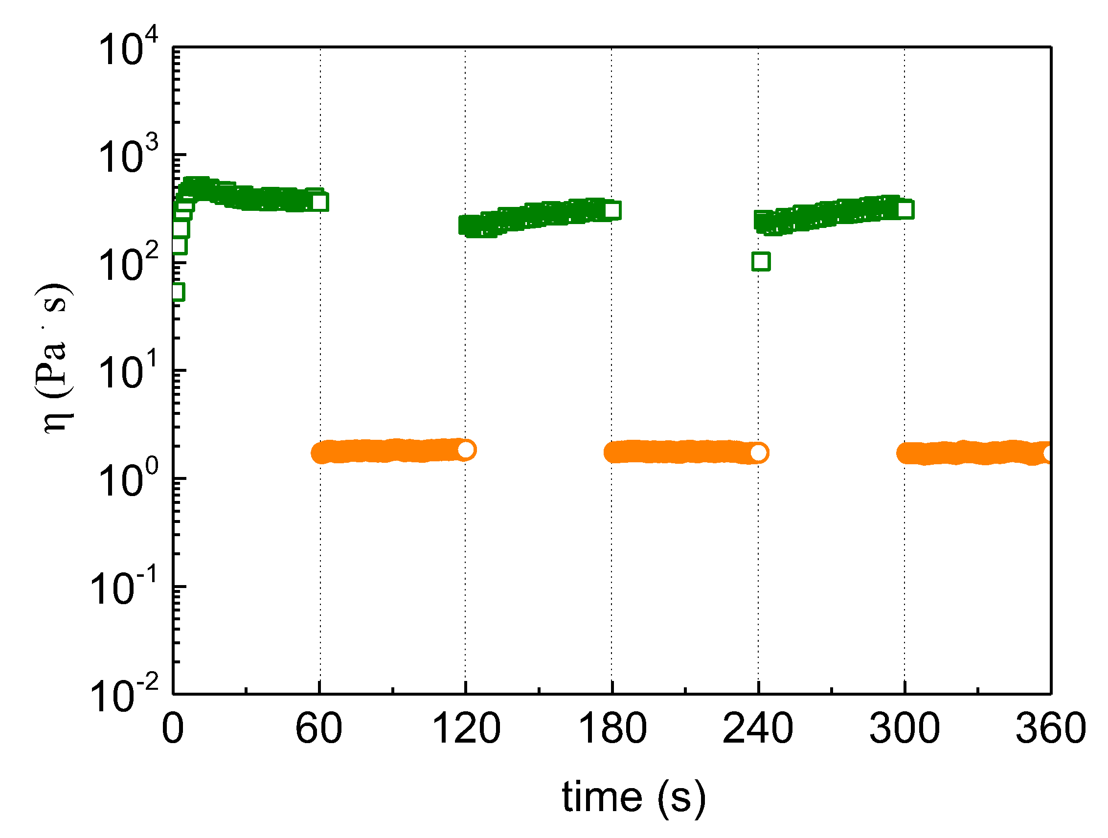 Preprints 100304 g009