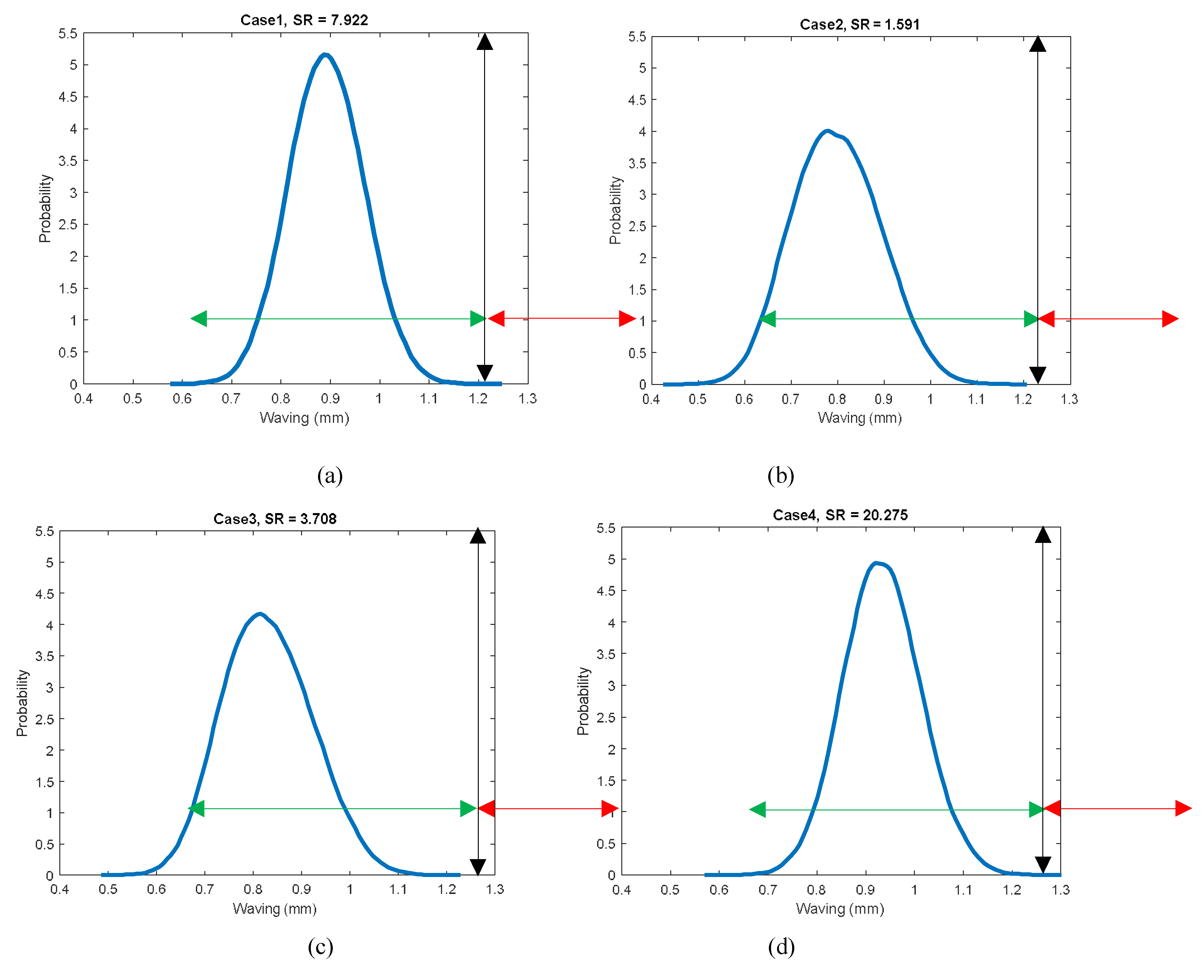 Preprints 113053 g028