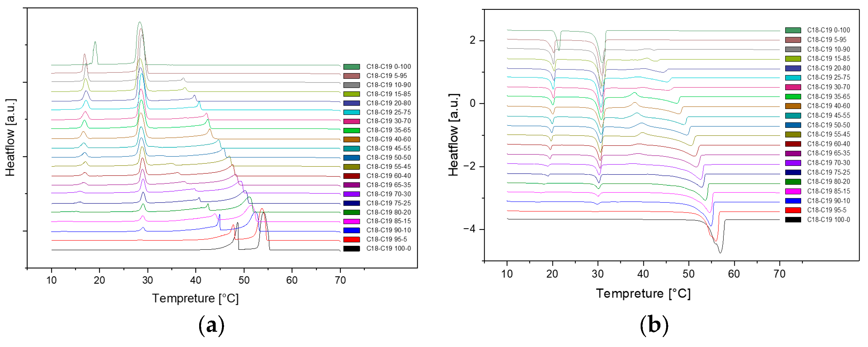 Preprints 101059 g002