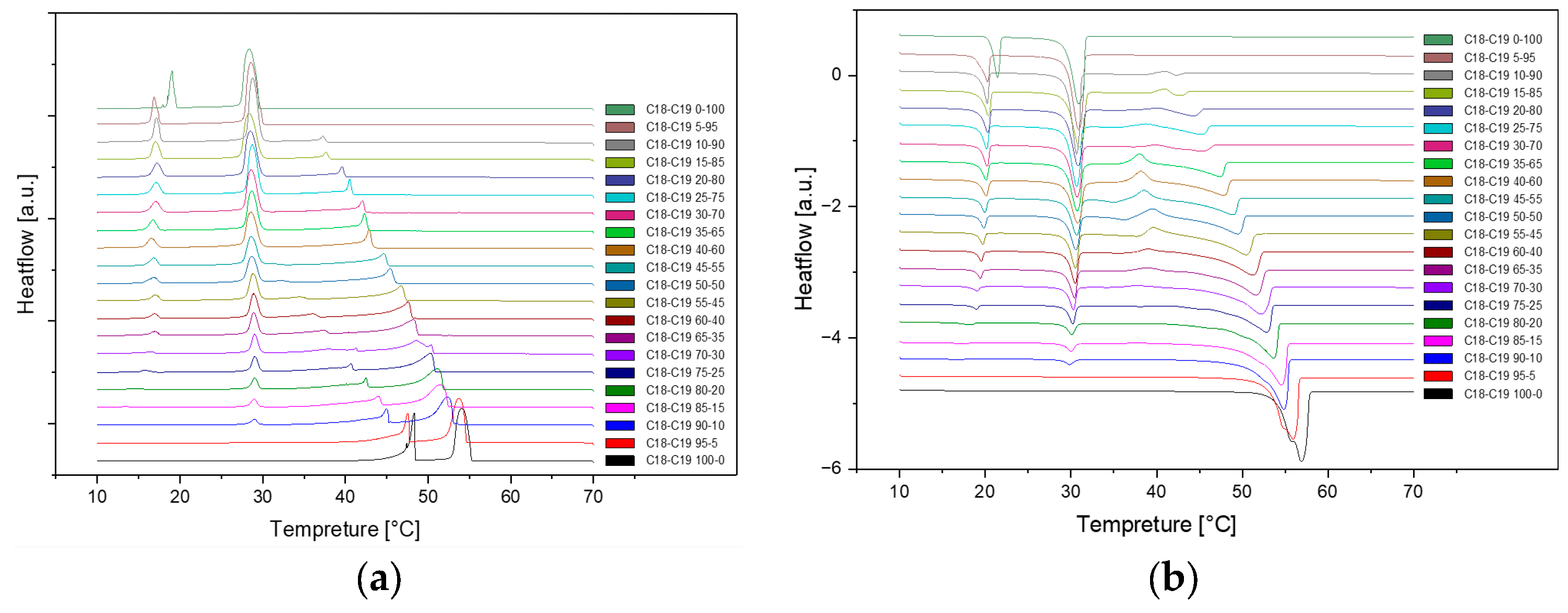 Preprints 101059 g004