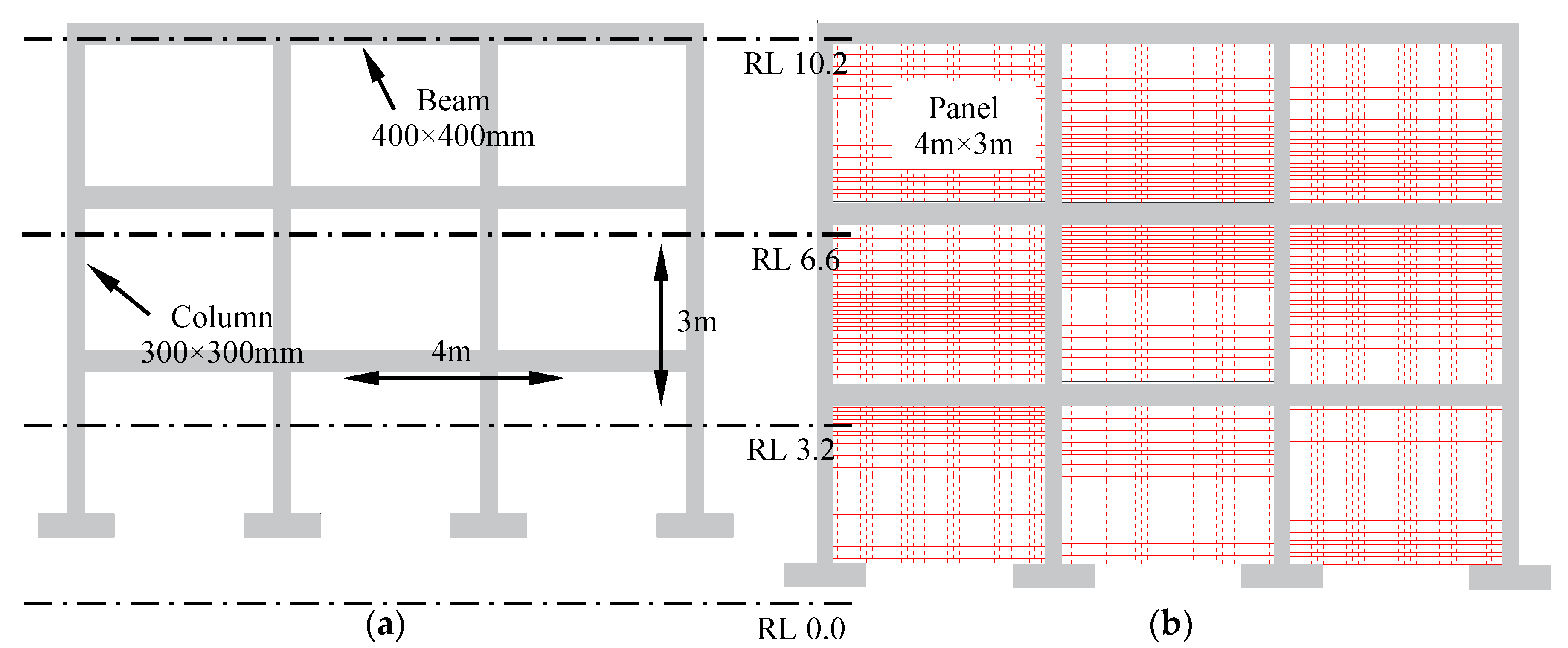 Preprints 109724 g003