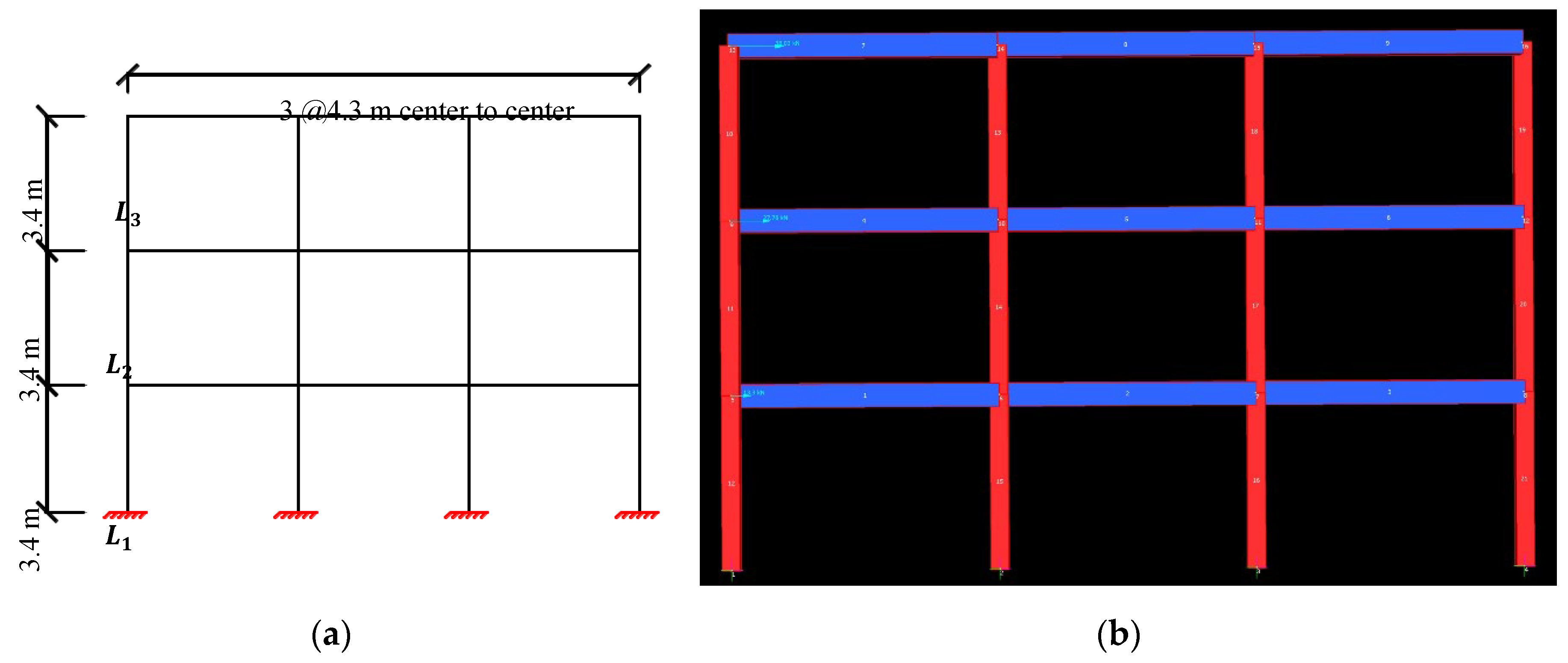 Preprints 109724 g005