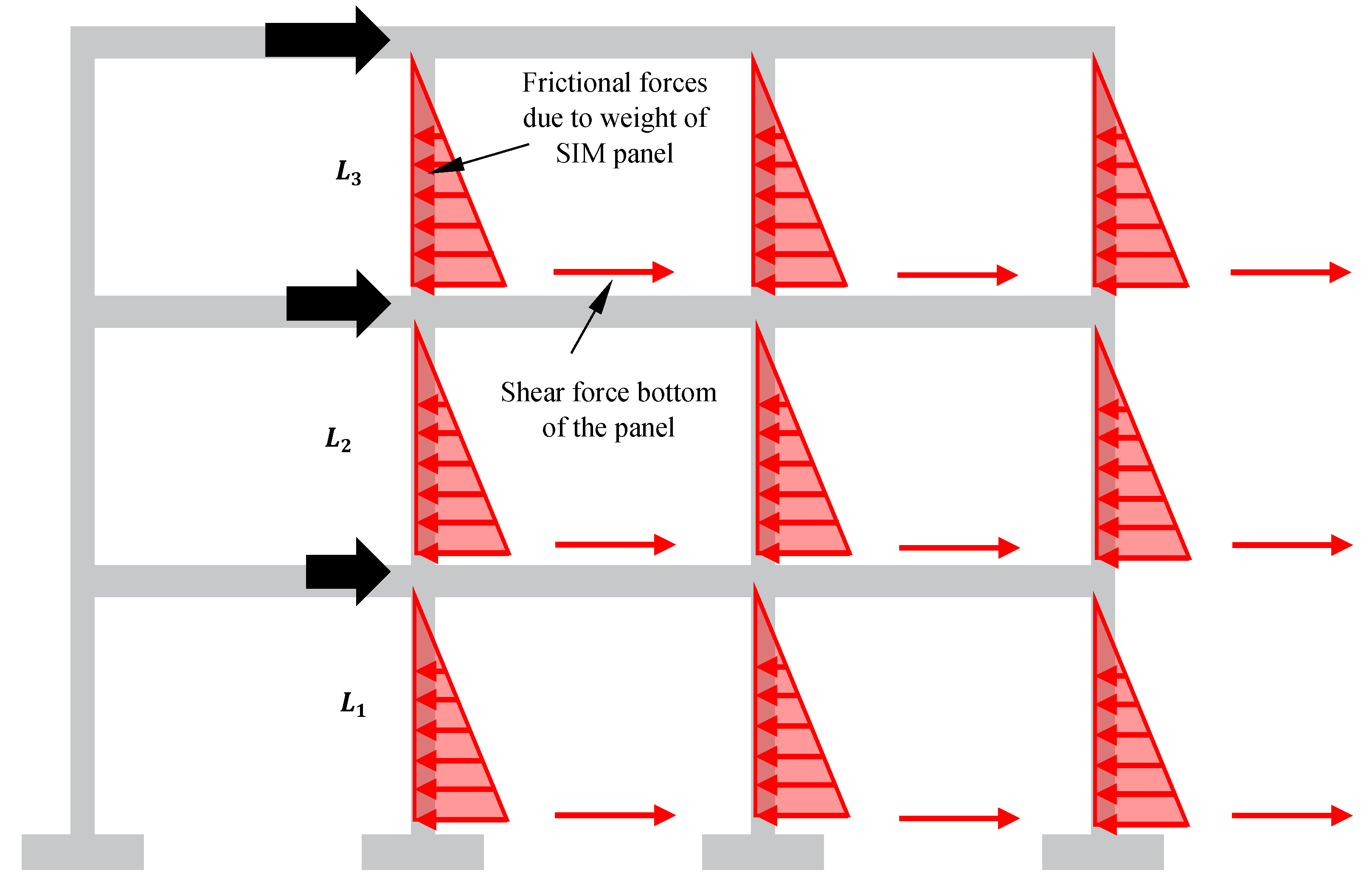 Preprints 109724 g010