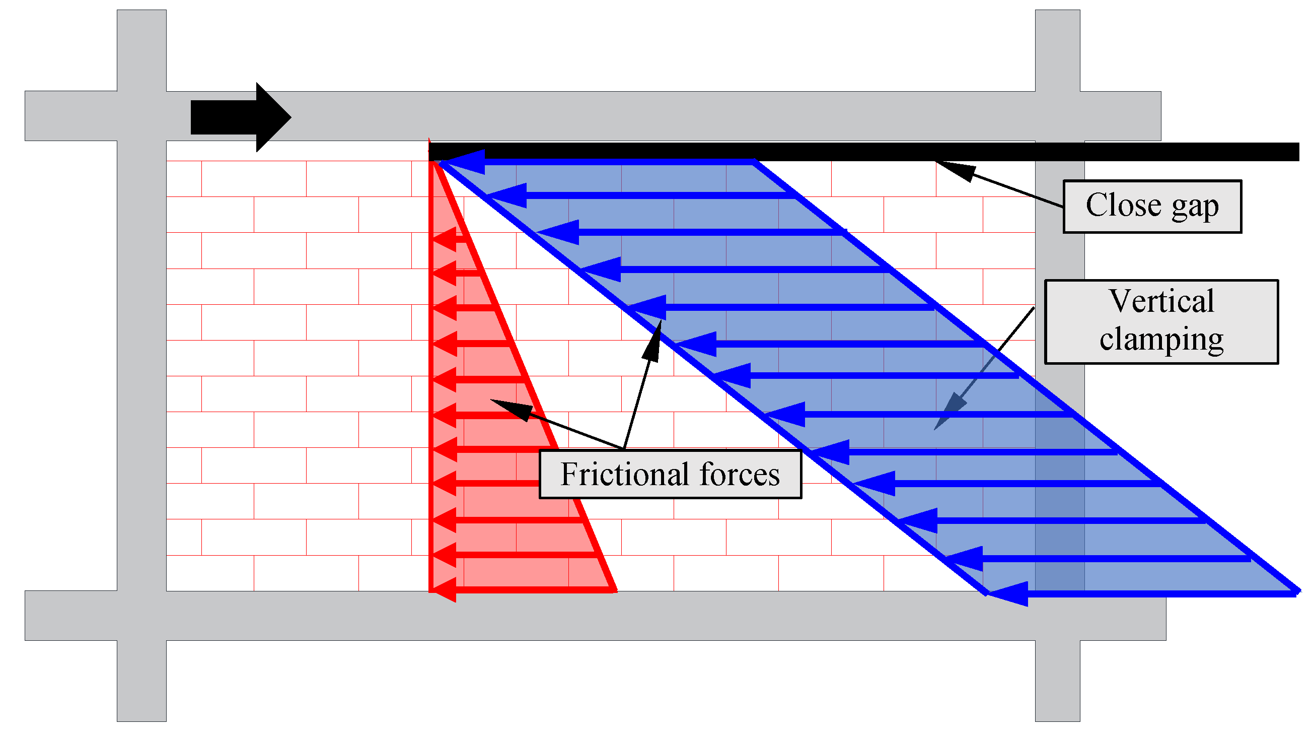 Preprints 109724 g011