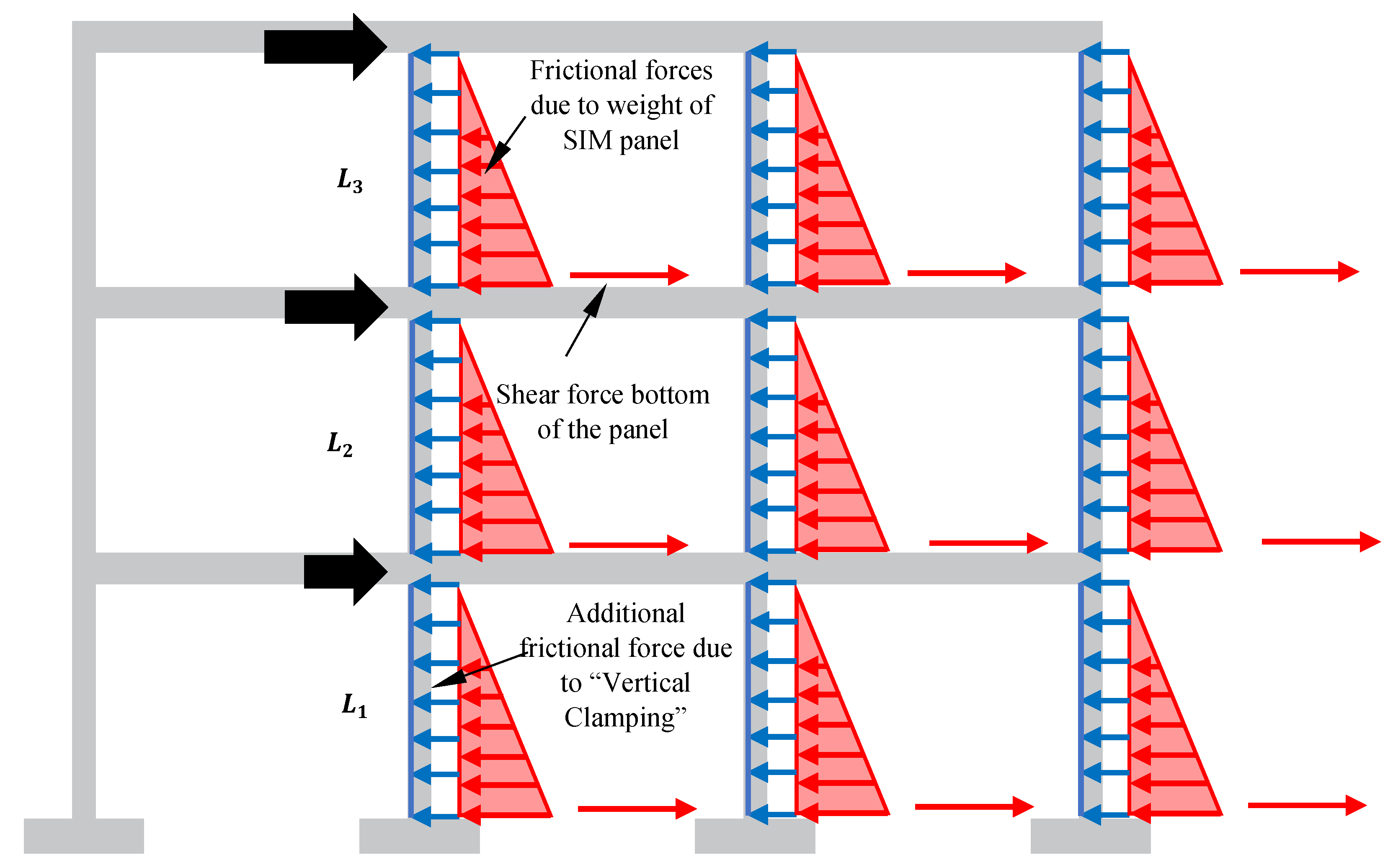 Preprints 109724 g015