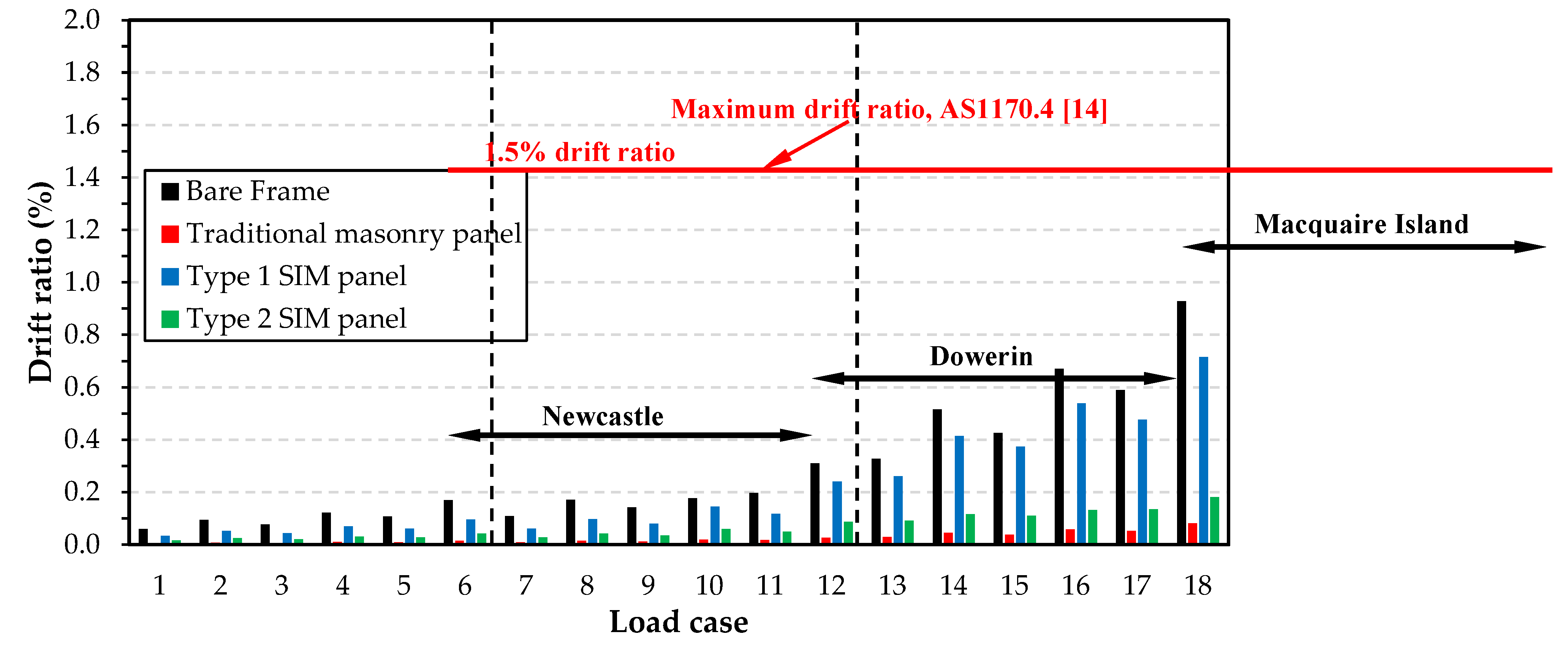 Preprints 109724 g018