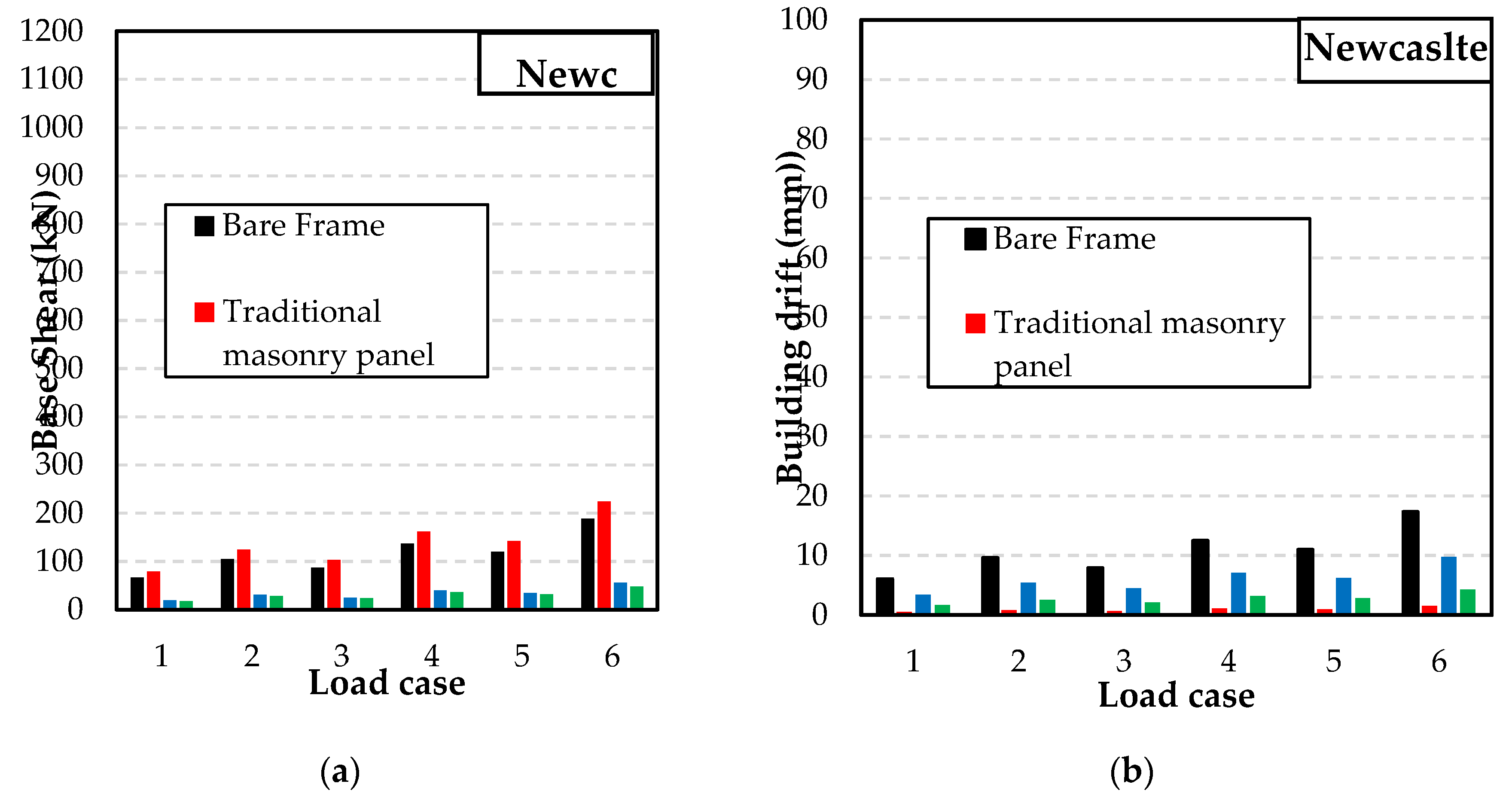 Preprints 109724 g019