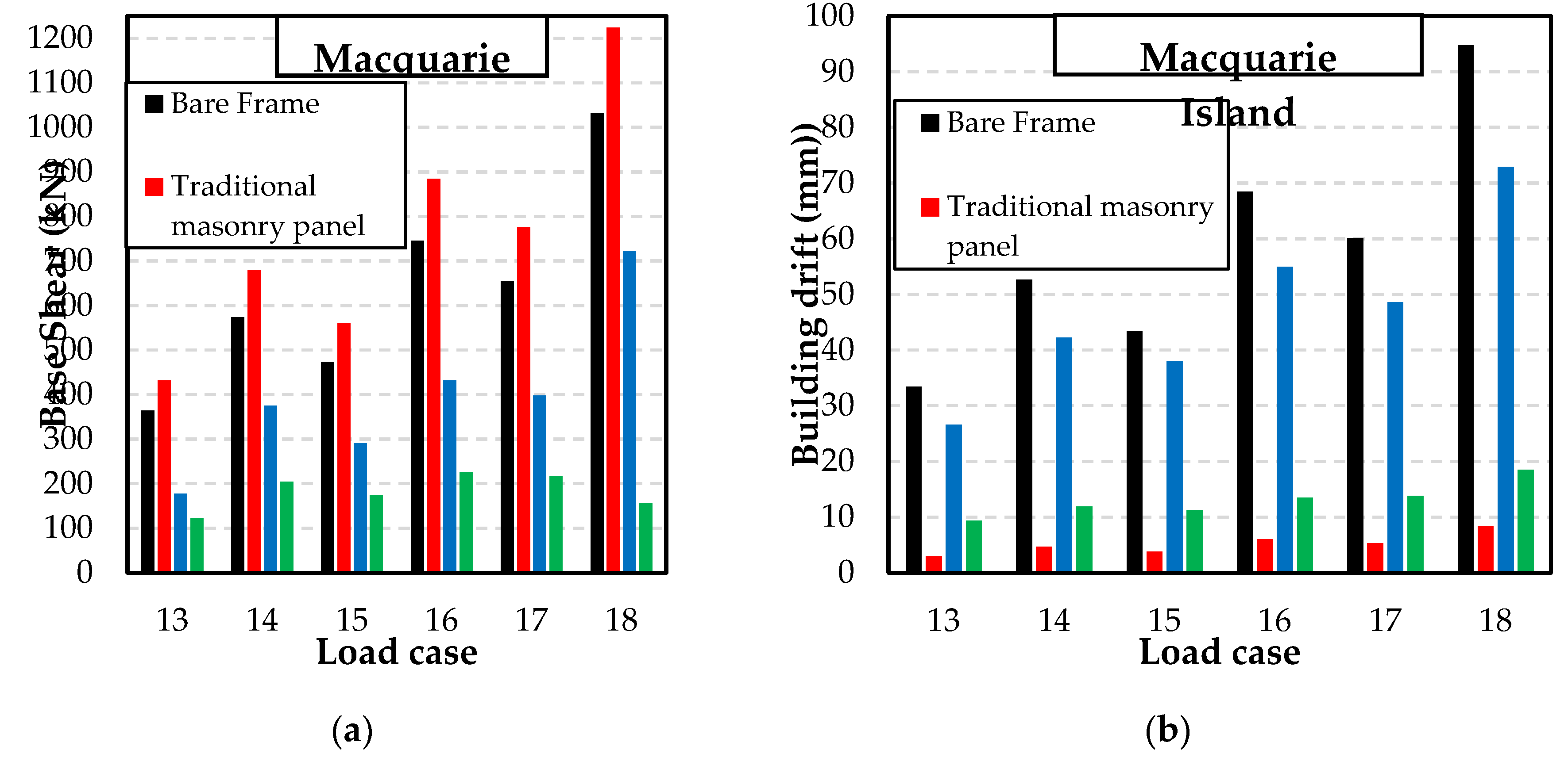 Preprints 109724 g021