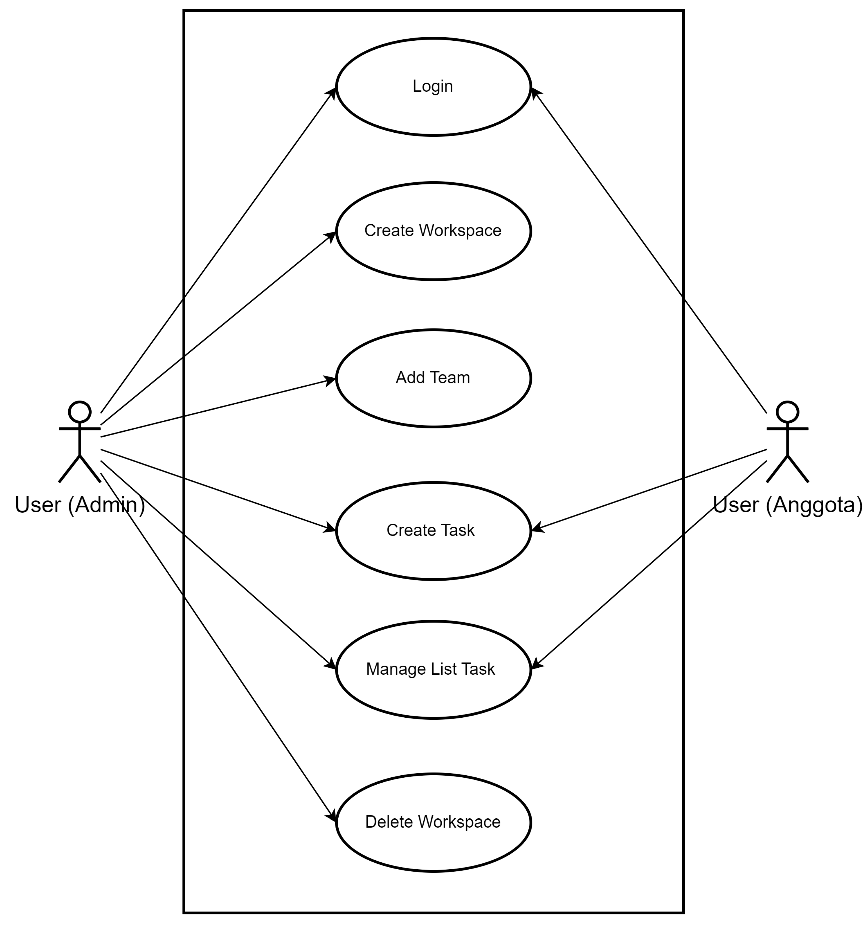 Preprints 110593 g004