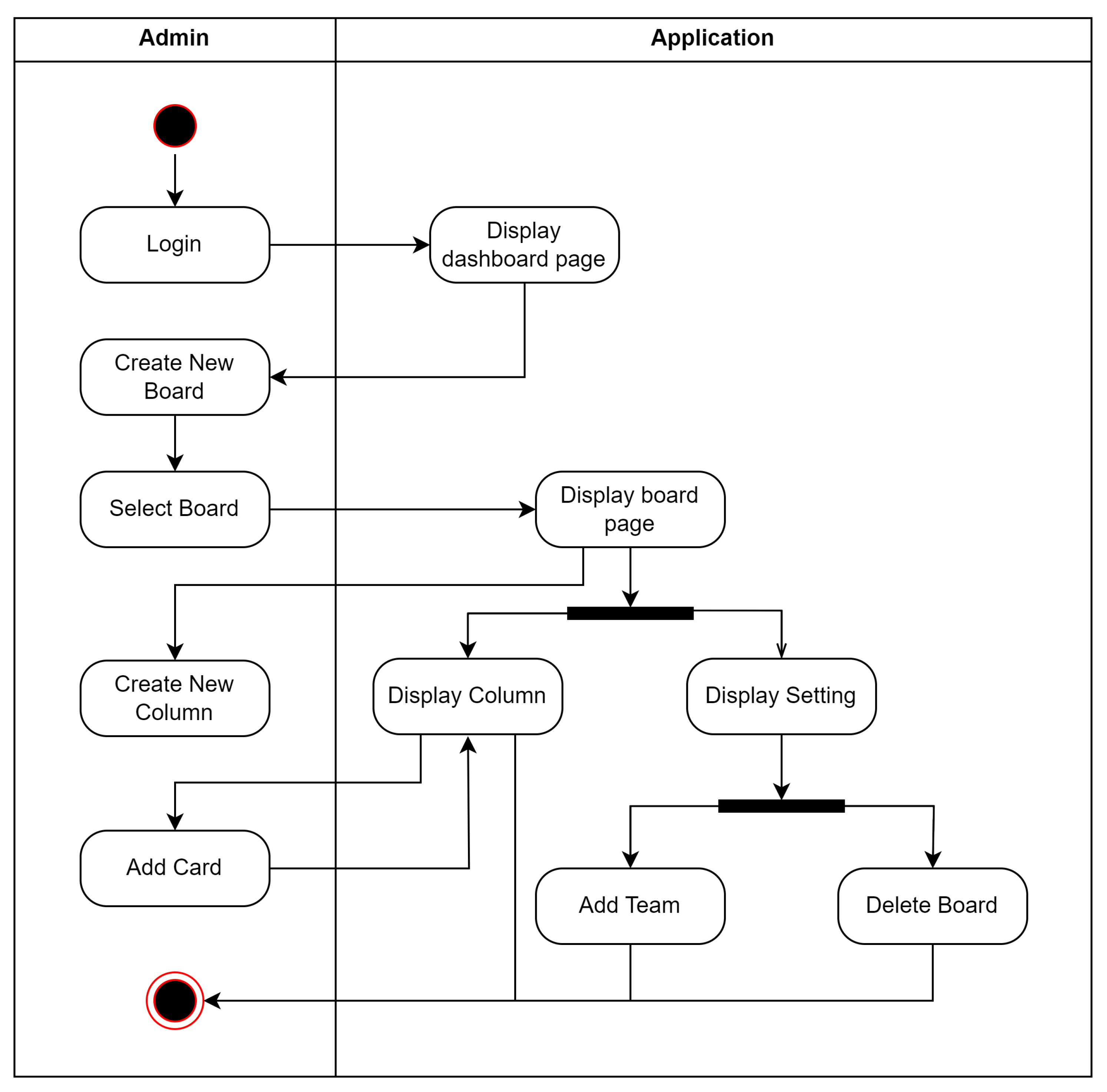 Preprints 110593 g006